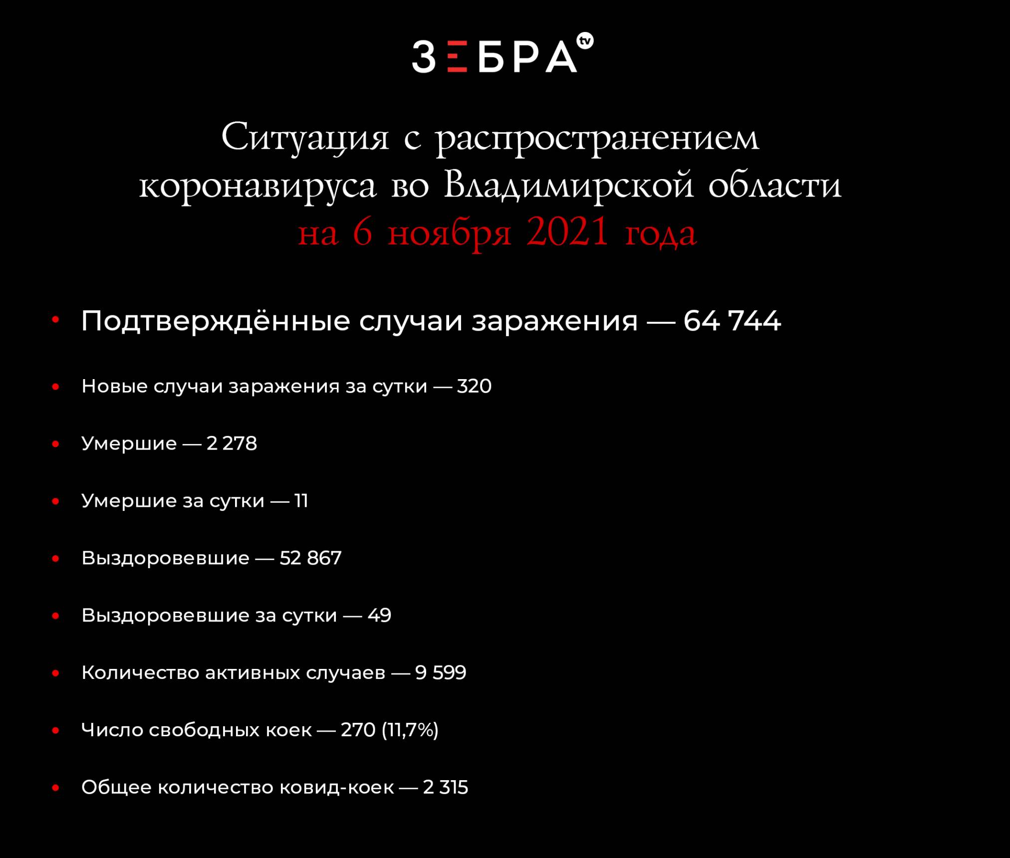 CovidBullet-06.11.21.jpg