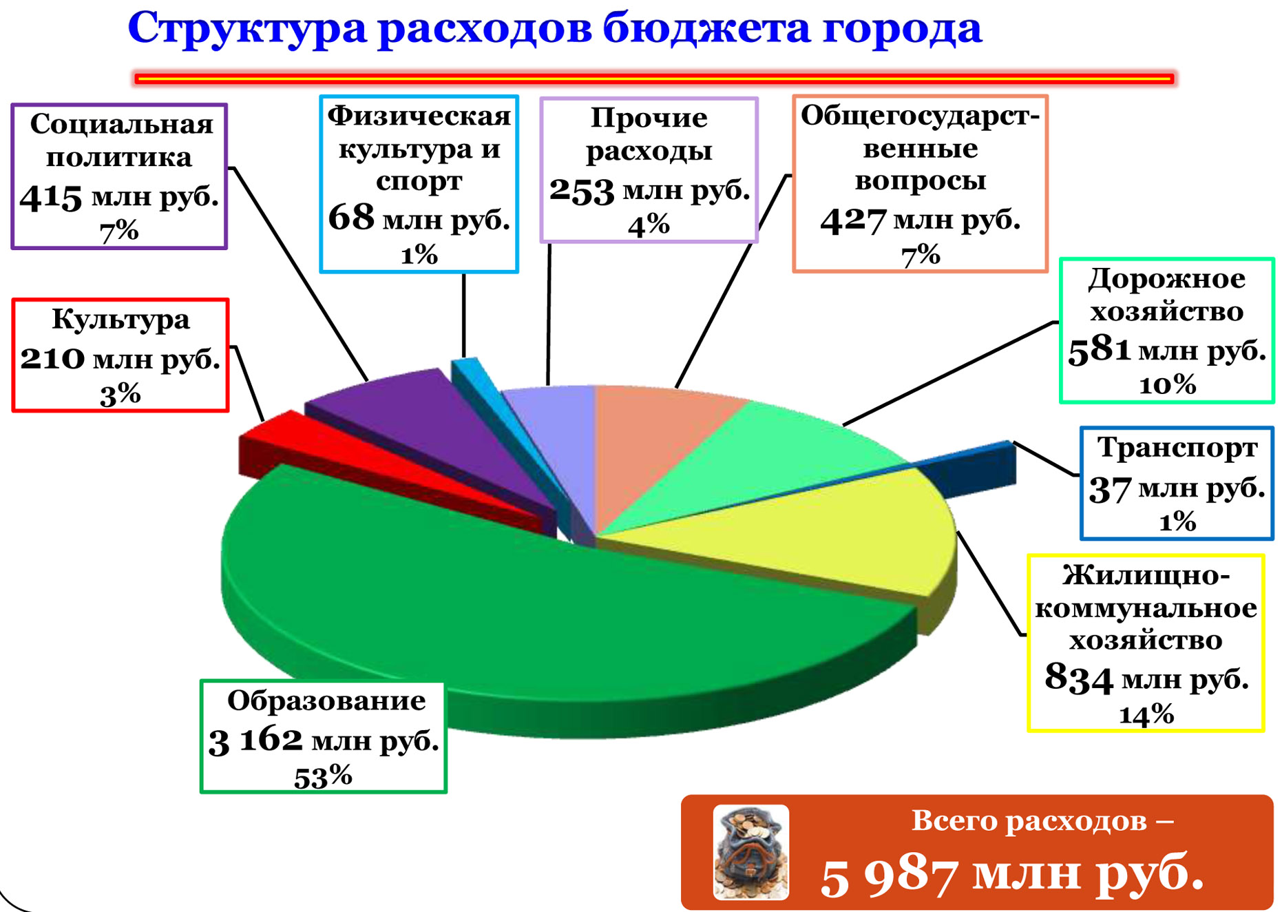 budget_2015-13.jpg