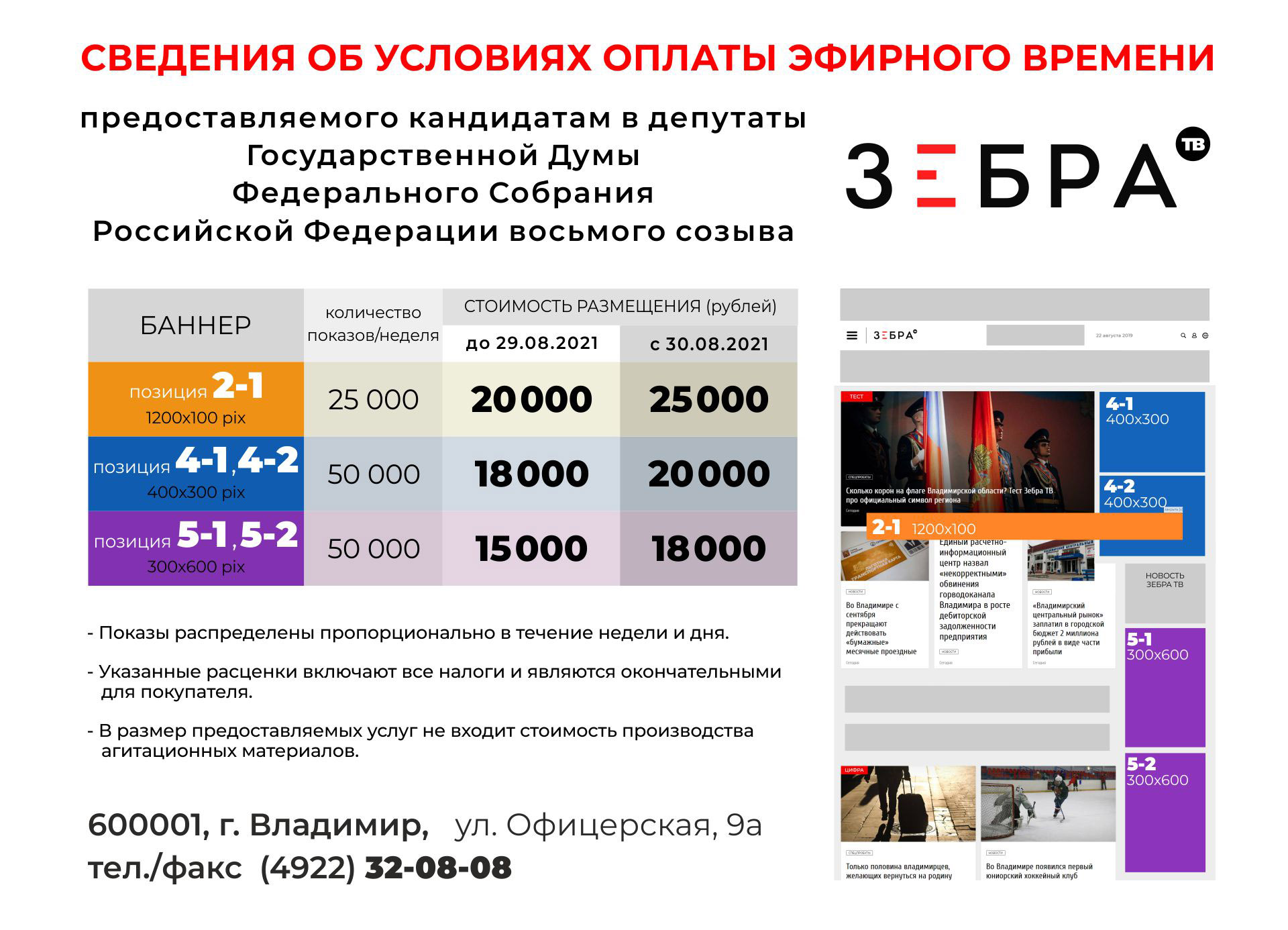 Подпись видео