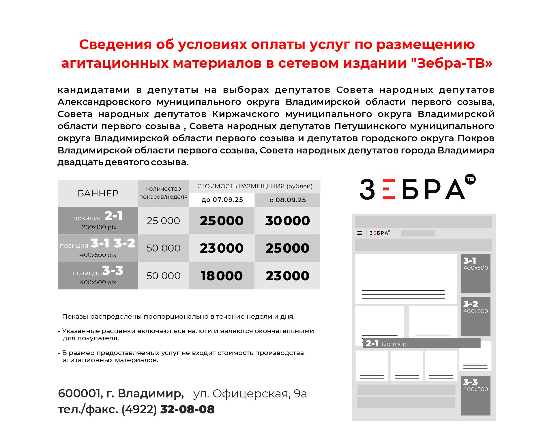 Подпись видео