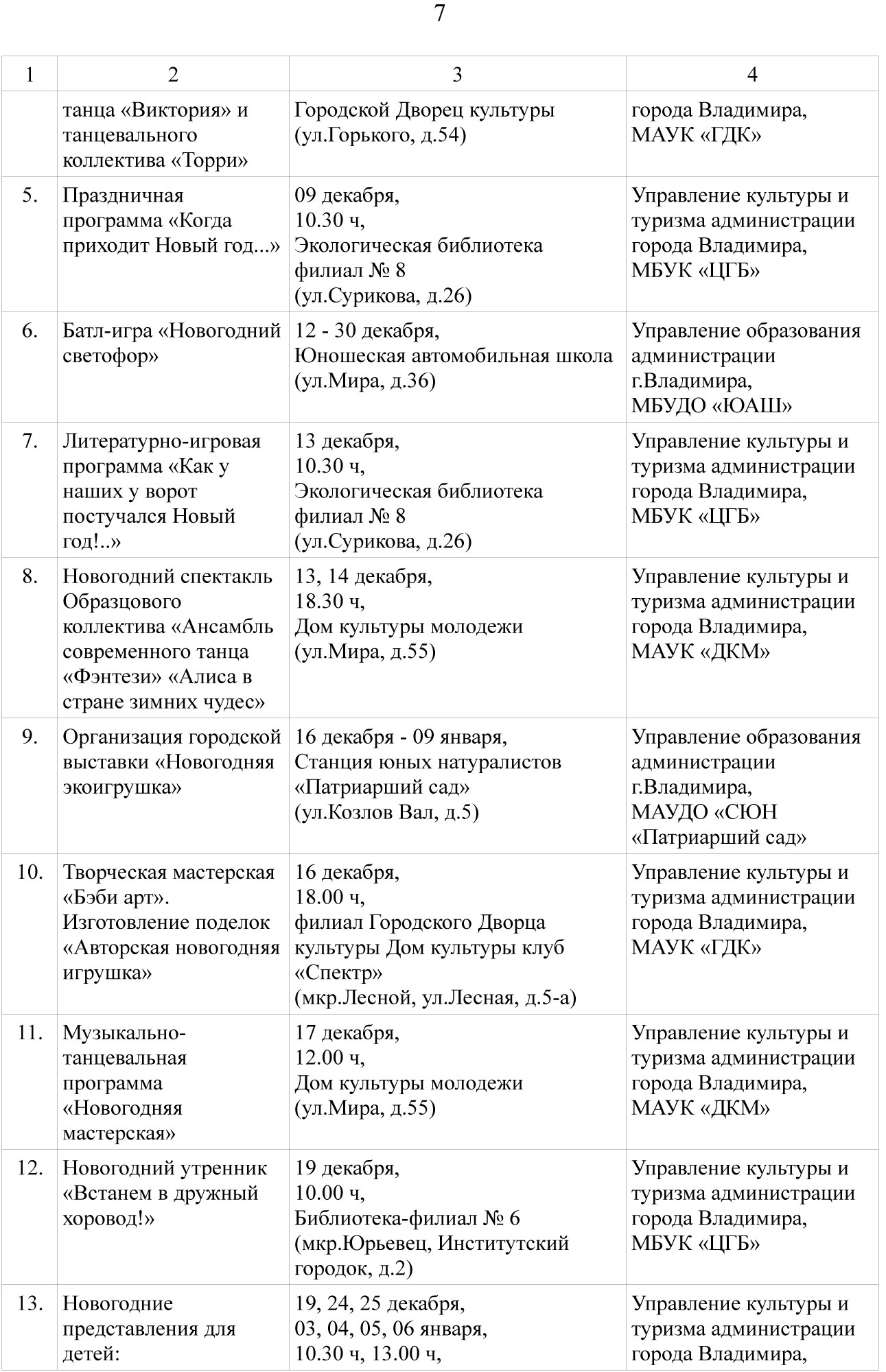 Подпись видео