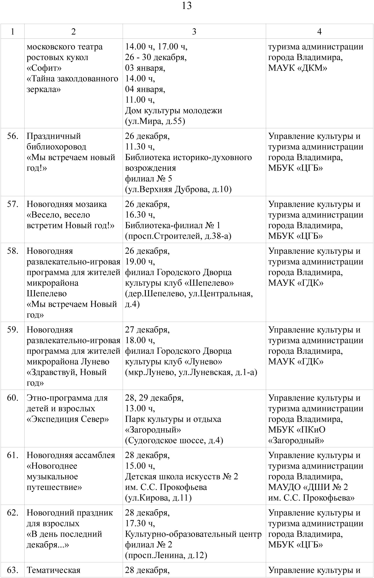 Подпись видео