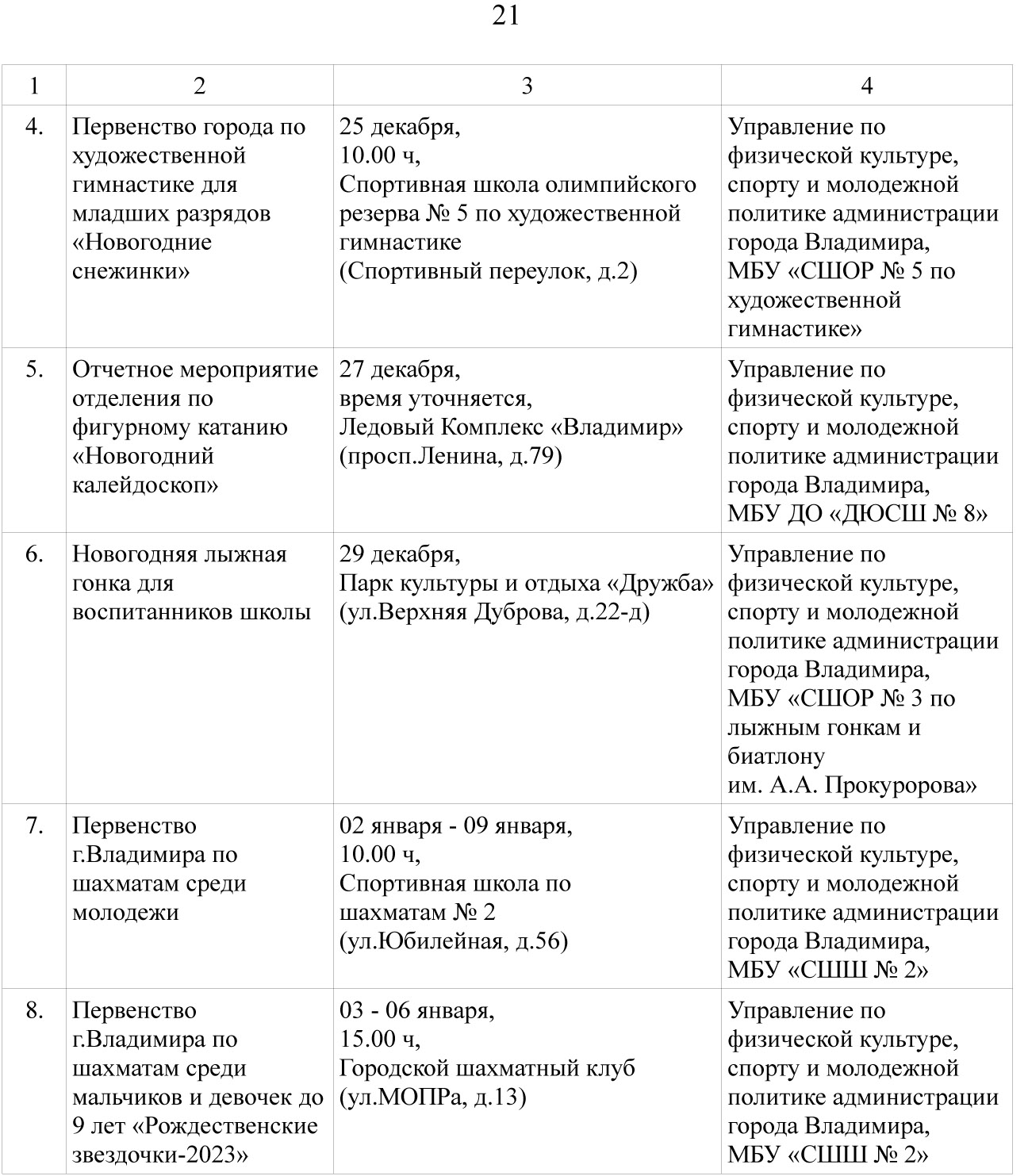 Во Владимире в новогоднюю ночь не запланировано ни одного развлекательного  мероприятия? - новости Владимирской области