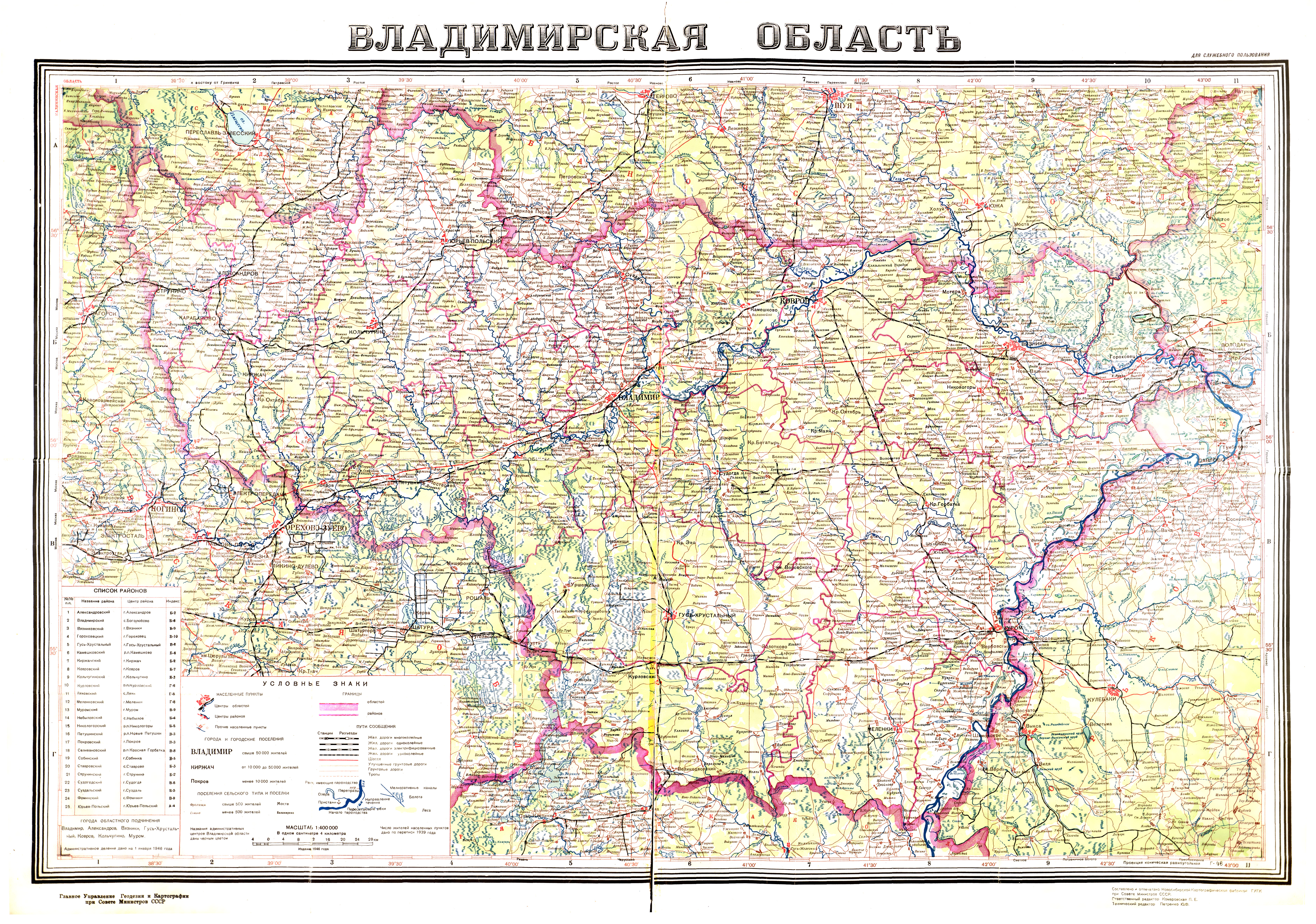 Подпись видео