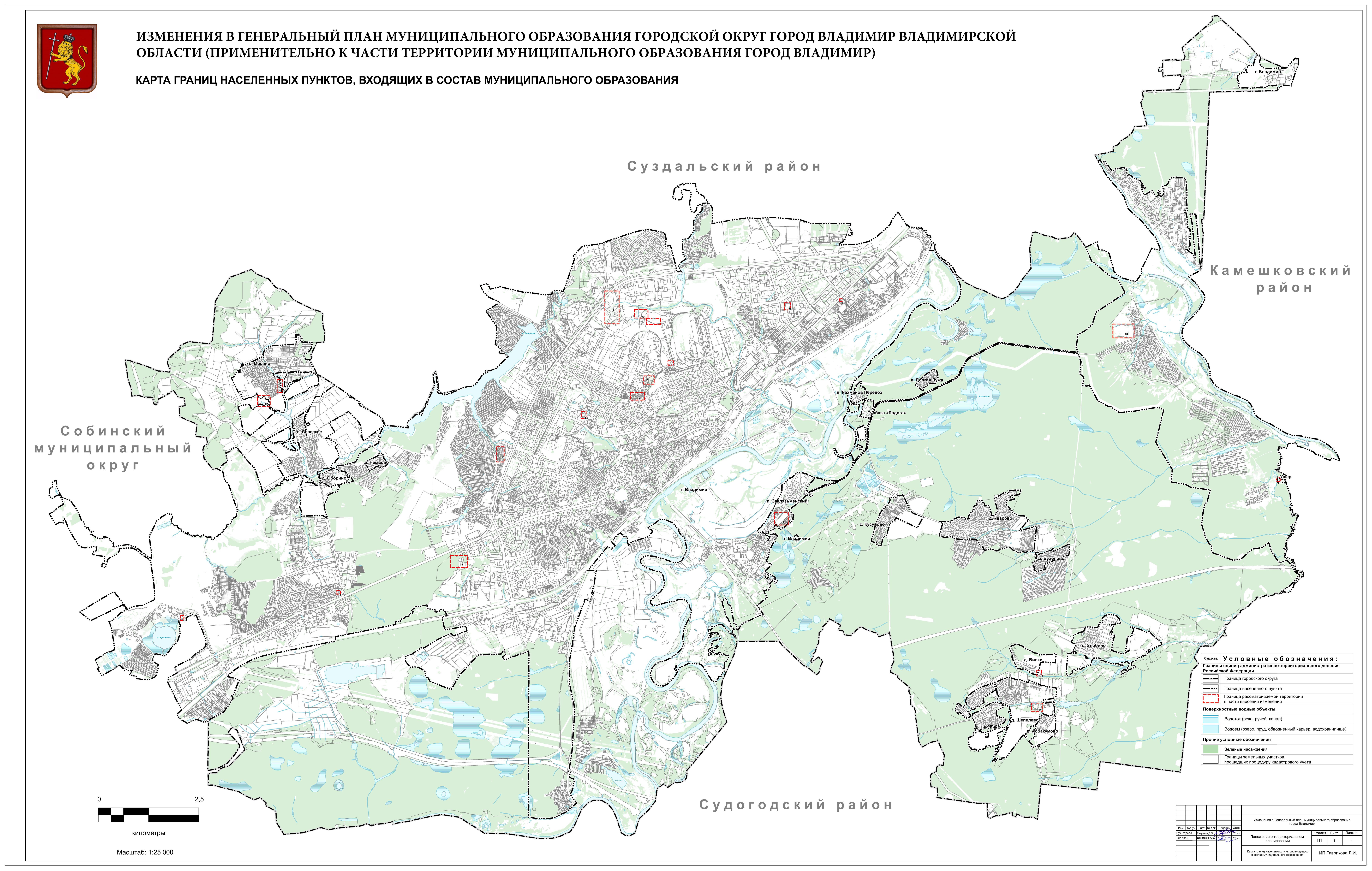 Подпись видео