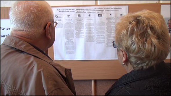 Явка во владимирской области сейчас на выборах