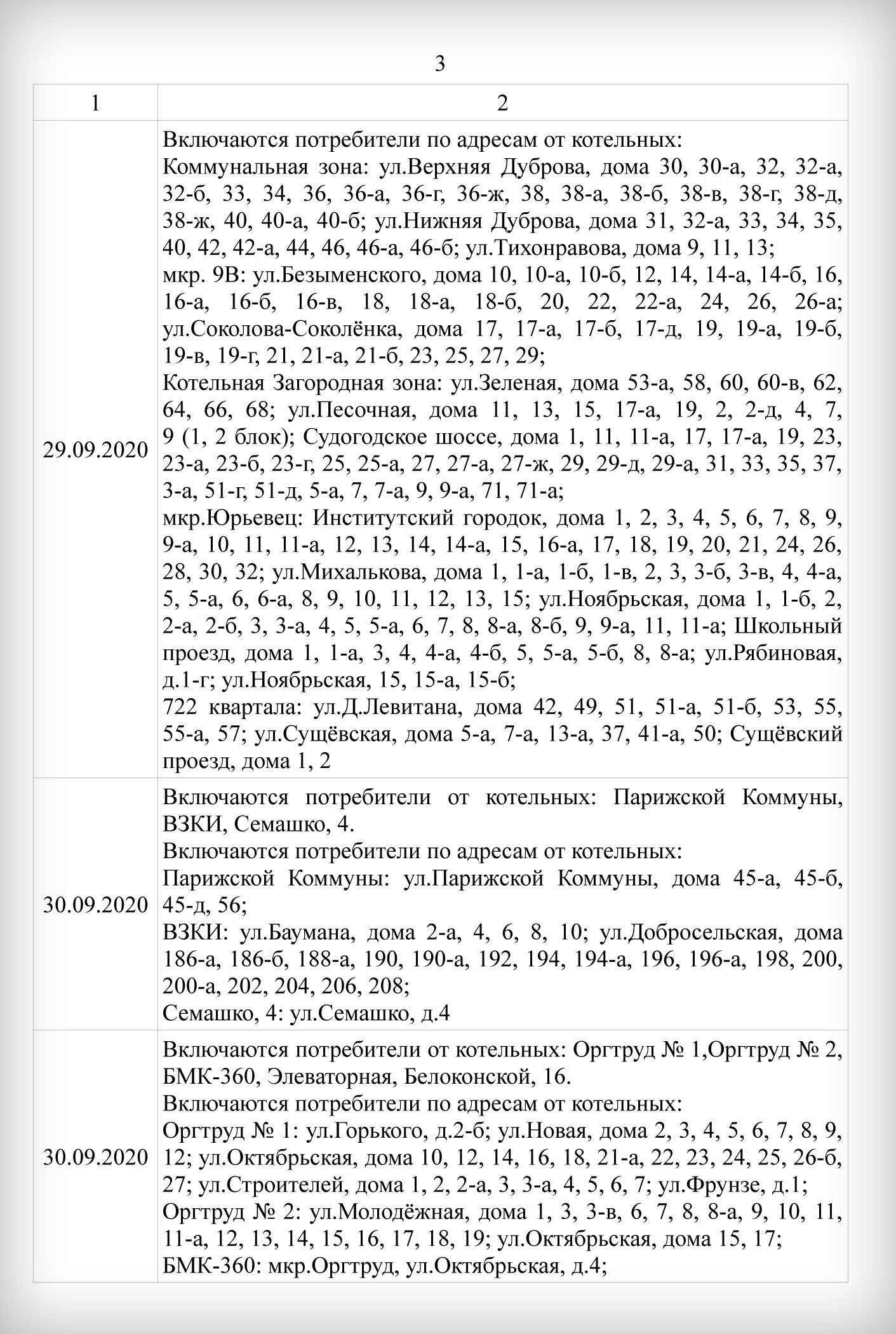 Подпись видео