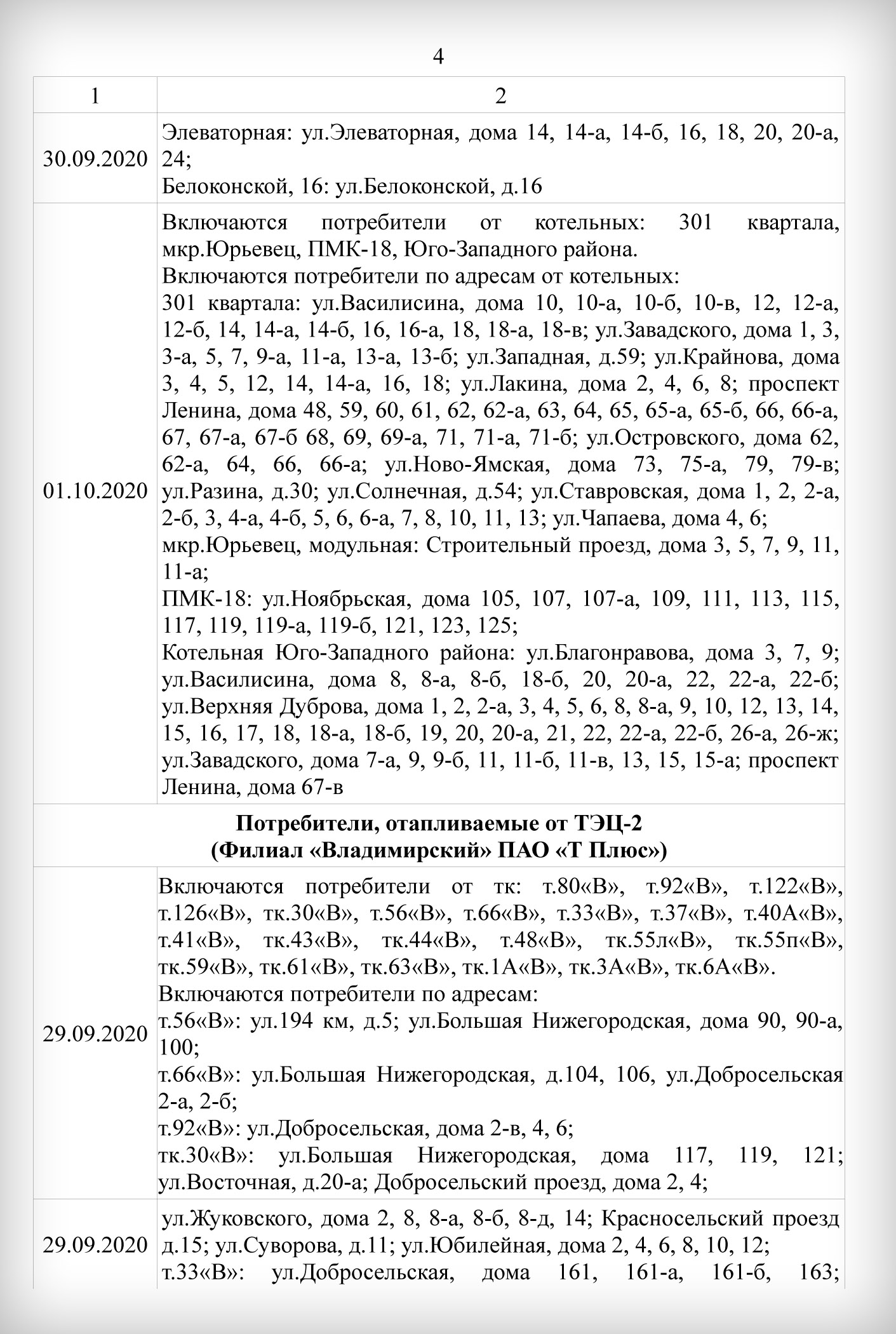 Подпись видео