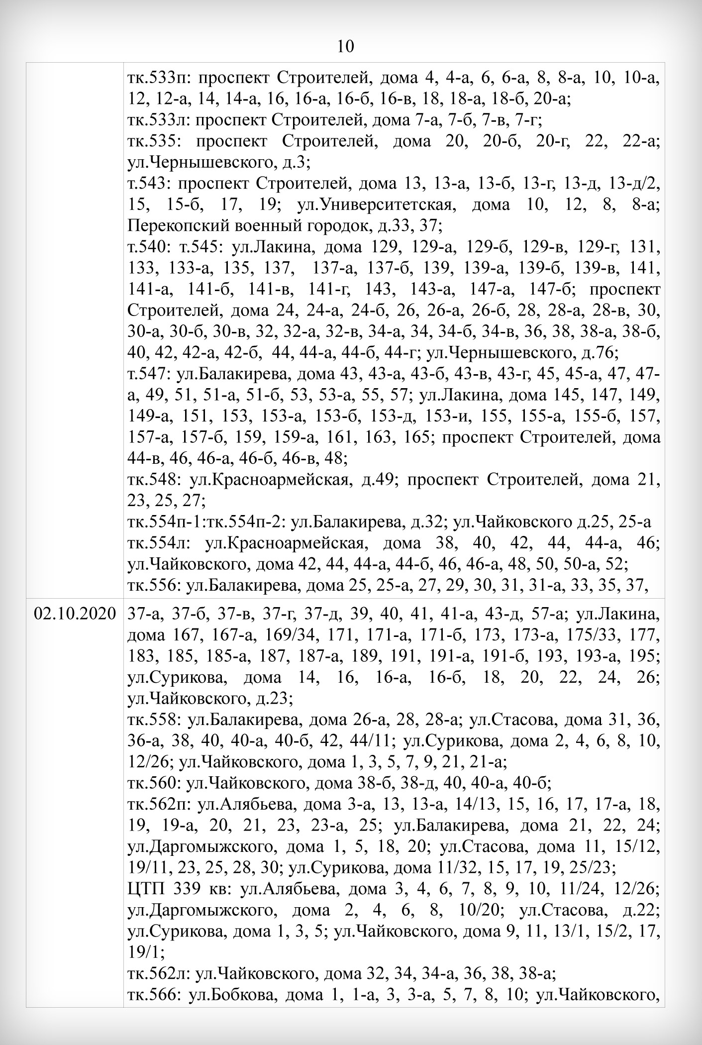 Подпись видео