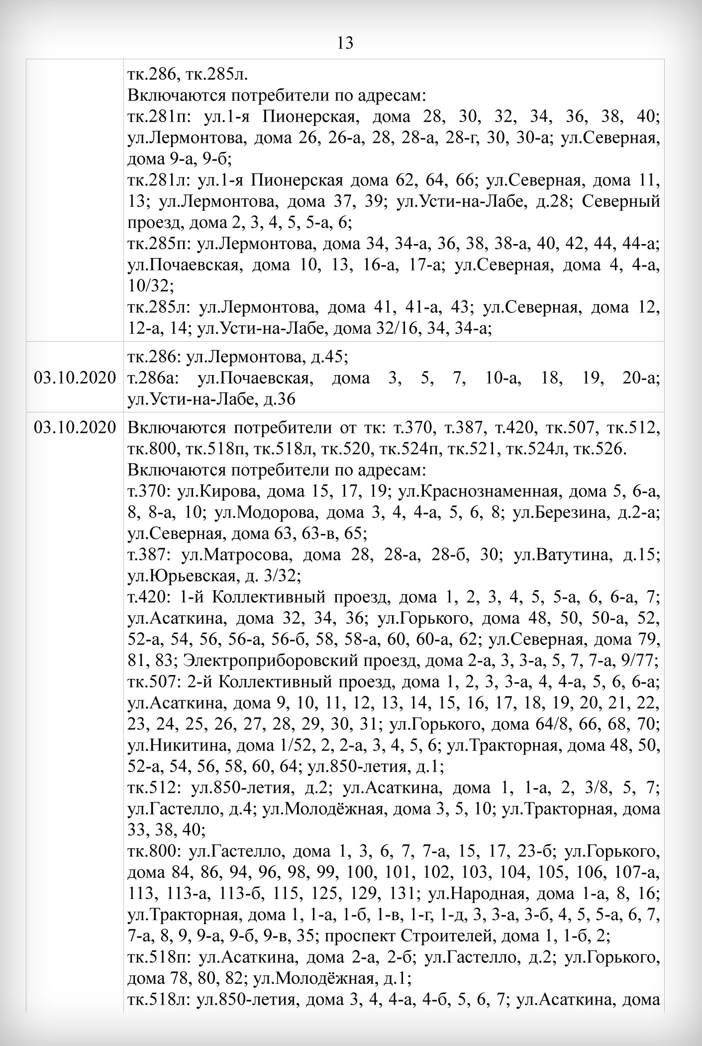 Подпись видео