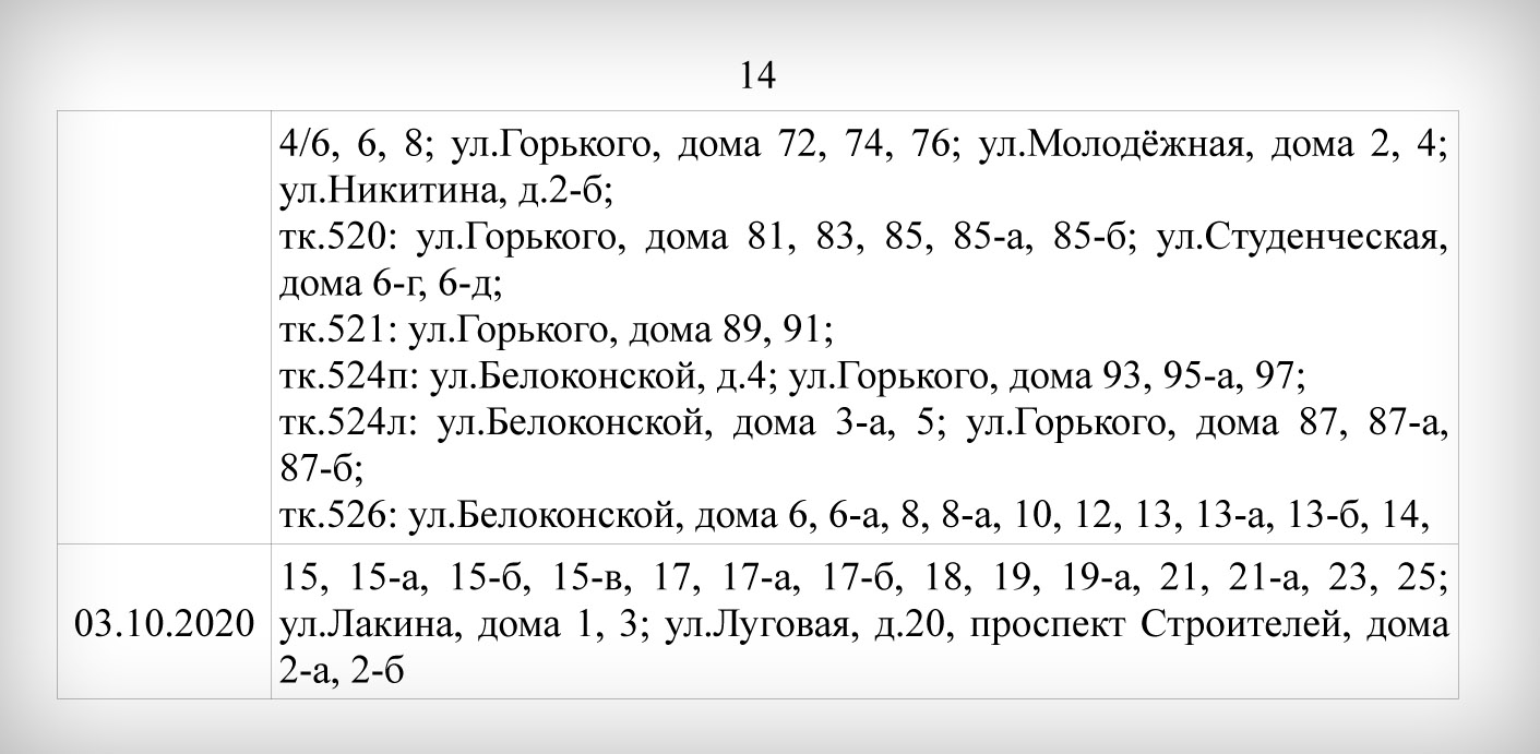 Подпись видео