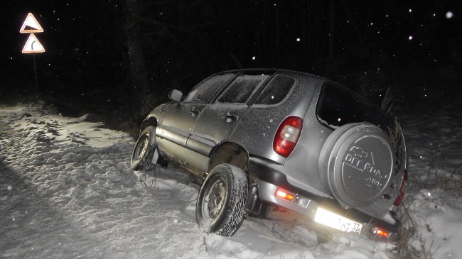 Подпись видео