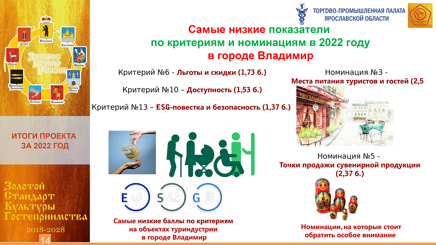 ЗСКГ - Владимир 2022 на комитет-14.jpg