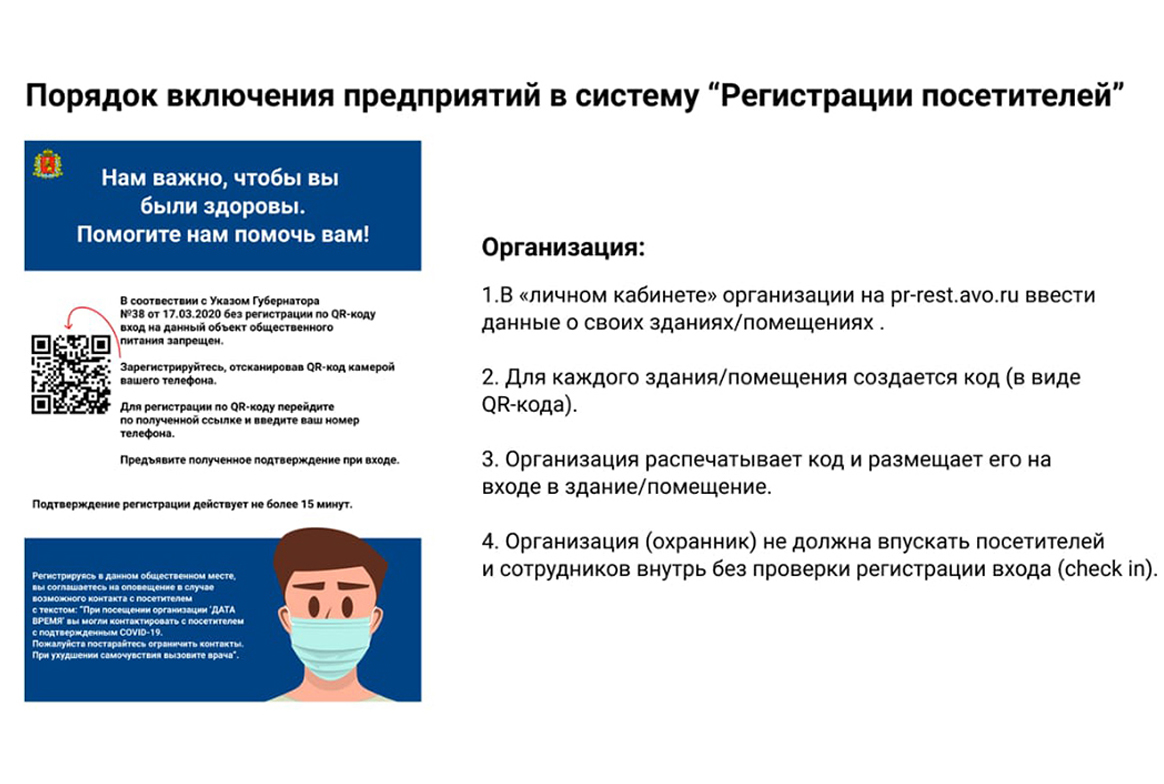 Владимирские рестораны закодировали от коронавируса - новости Владимирской  области