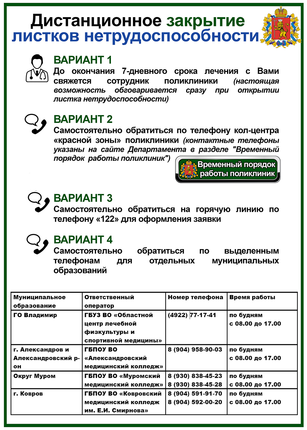 Получится ли во Владимирской области дистанционно уйти на больничный и  также дистанционно его закрыть? | 09.02.2022 | Владимир - БезФормата