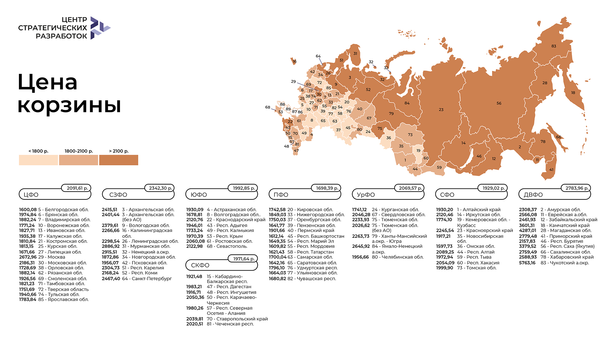 Владимирский «набор для шашлыка» - в среднем ценовом сегменте - новости  Владимирской области