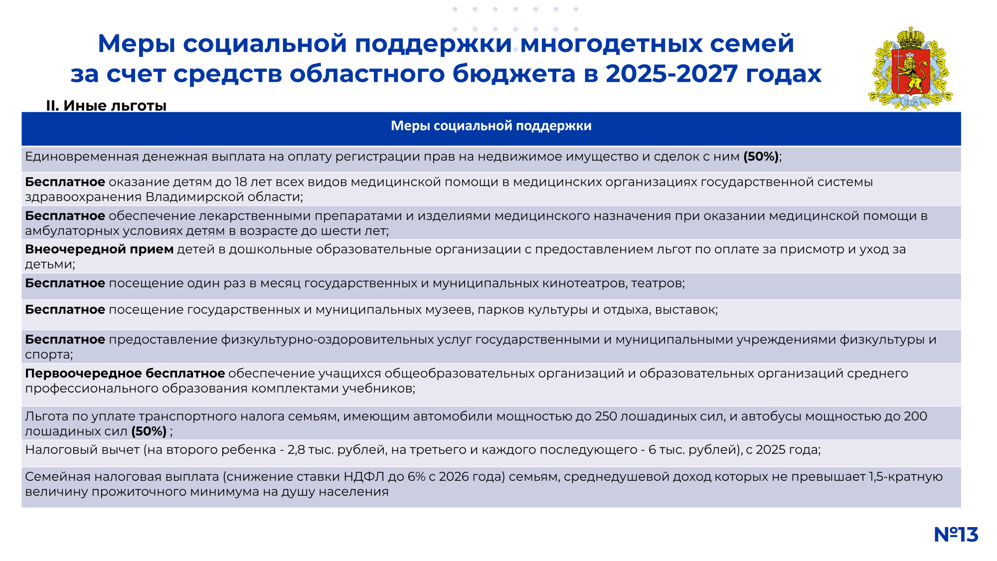 !СЛАЙДЫ_ 2025-2027 на публичные слушания по проекту ОБ-14.jpg