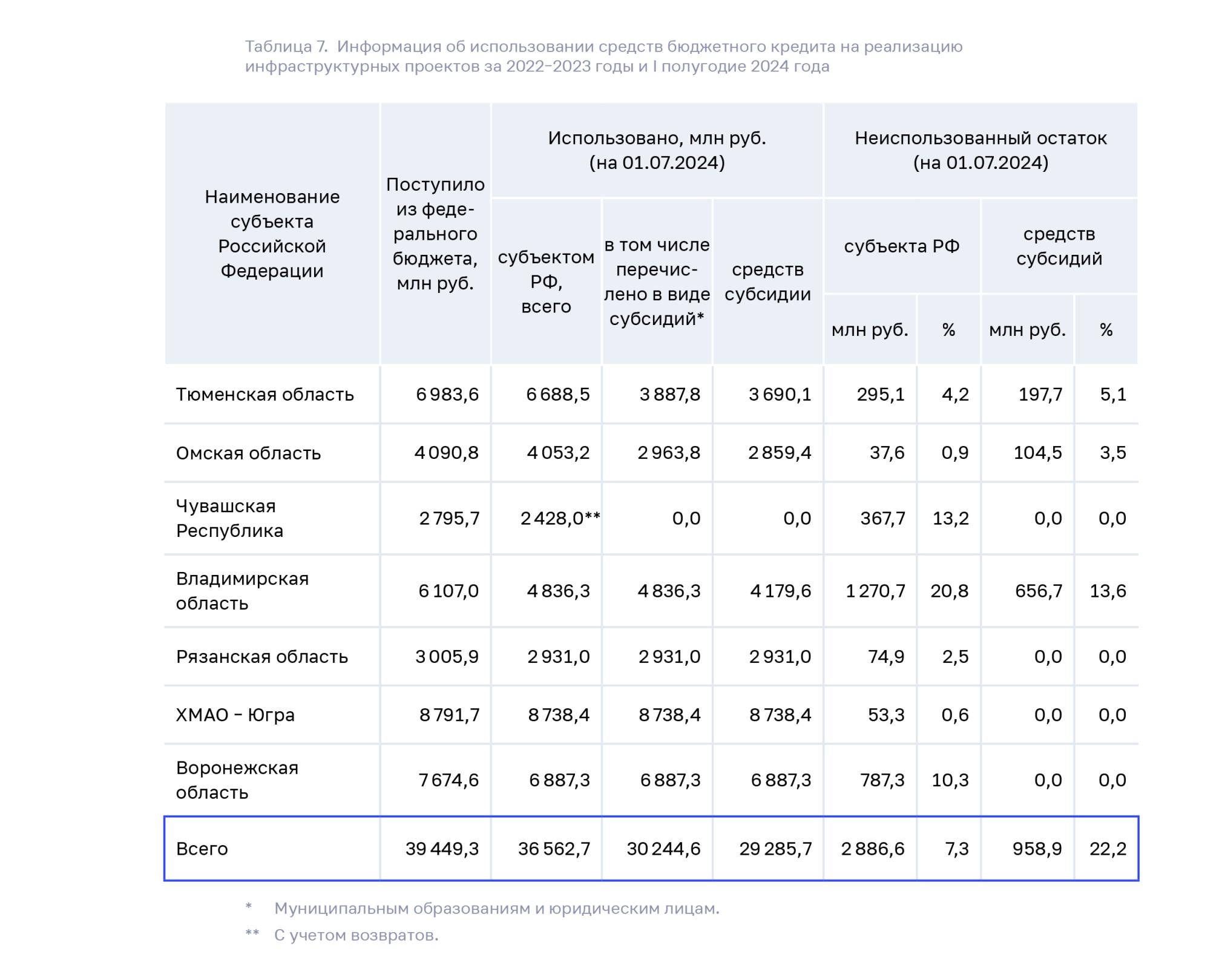 Otchet-PKM-Ispolzovanie_IBK-26.jpg