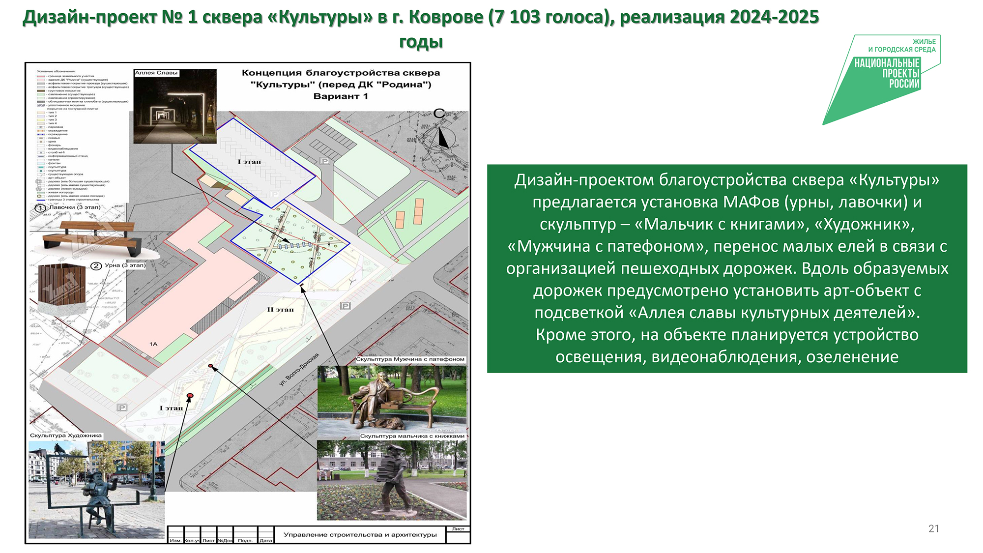 Образ городской среды в 2024 году сформируют по желанию 10% населения  Владимирской области - новости Владимирской области