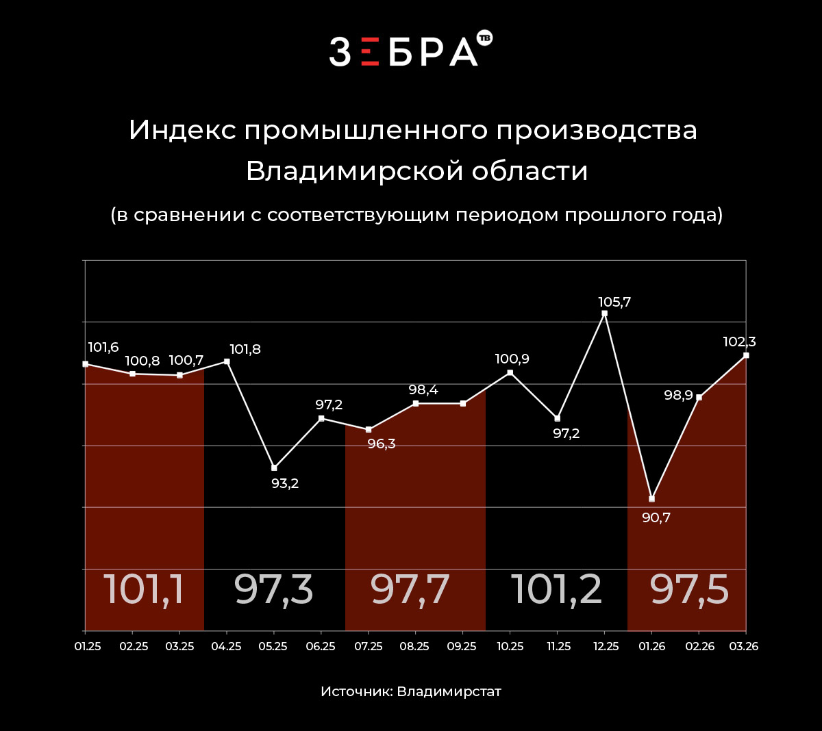 promprstat22.jpg