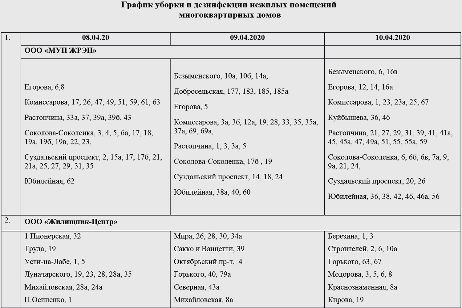 Где жители Владимира могут узнать, когда будет проводиться дезинфекция  подъездов и лестничных площадок в их домах? - новости Владимирской области