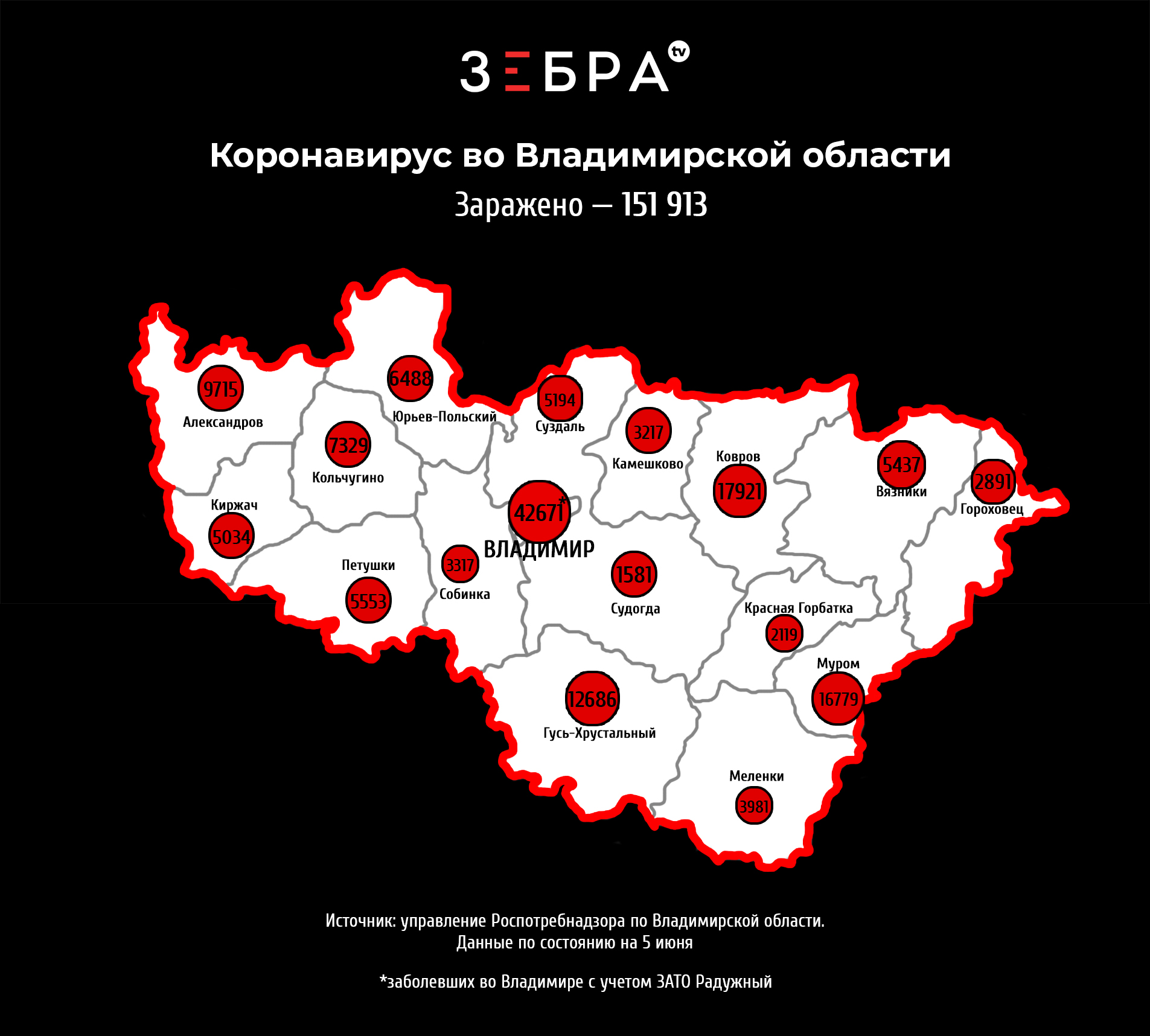 Во Владимирской области за сутки коронавирусом заболело 18 человек. Это на  3 человека меньше, чем накануне - новости Владимирской области