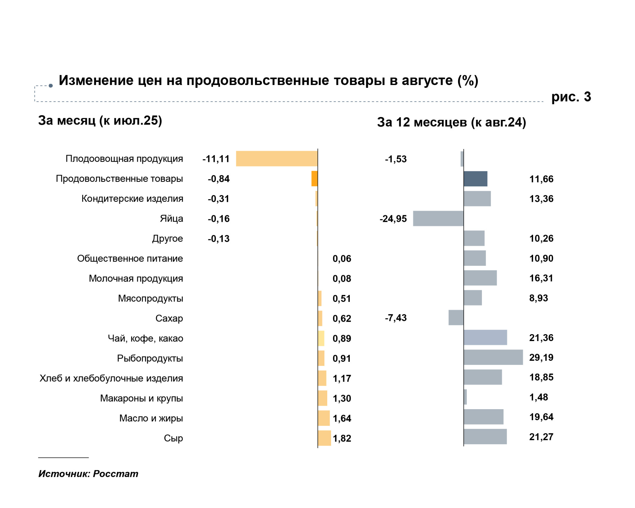 Stat2025-3.jpg