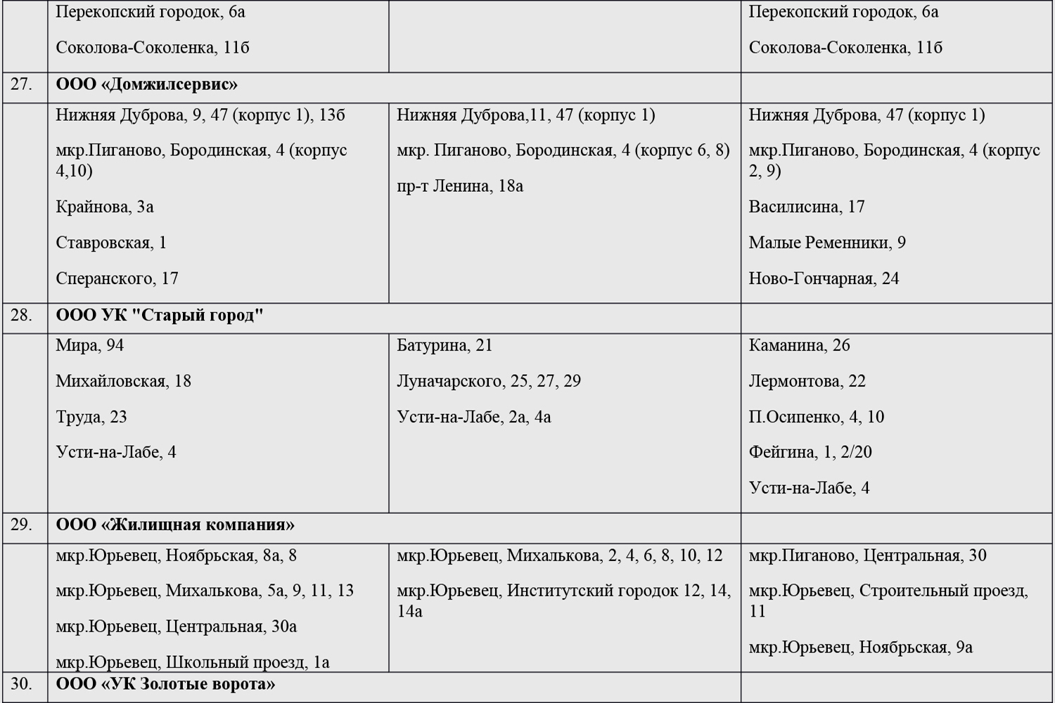 Где жители Владимира могут узнать, когда будет проводиться дезинфекция  подъездов и лестничных площадок в их домах? - новости Владимирской области