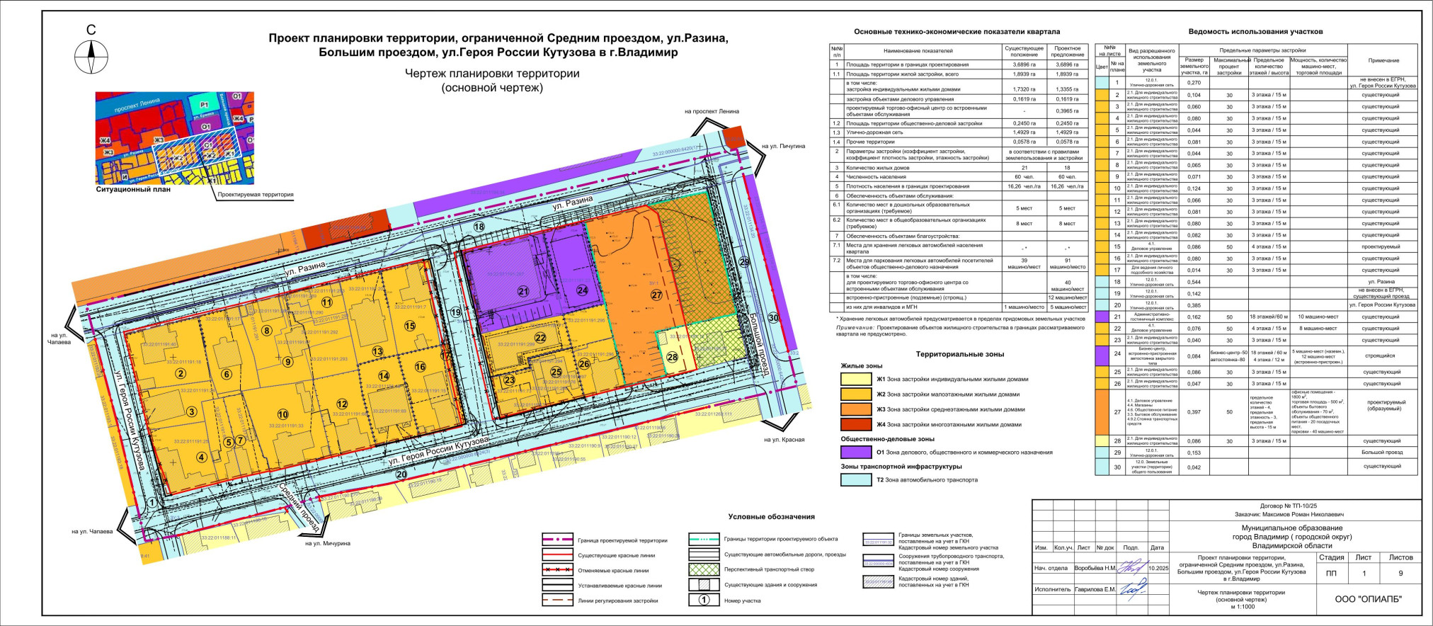 ПП_том 1_Основная_часть_01.jpg