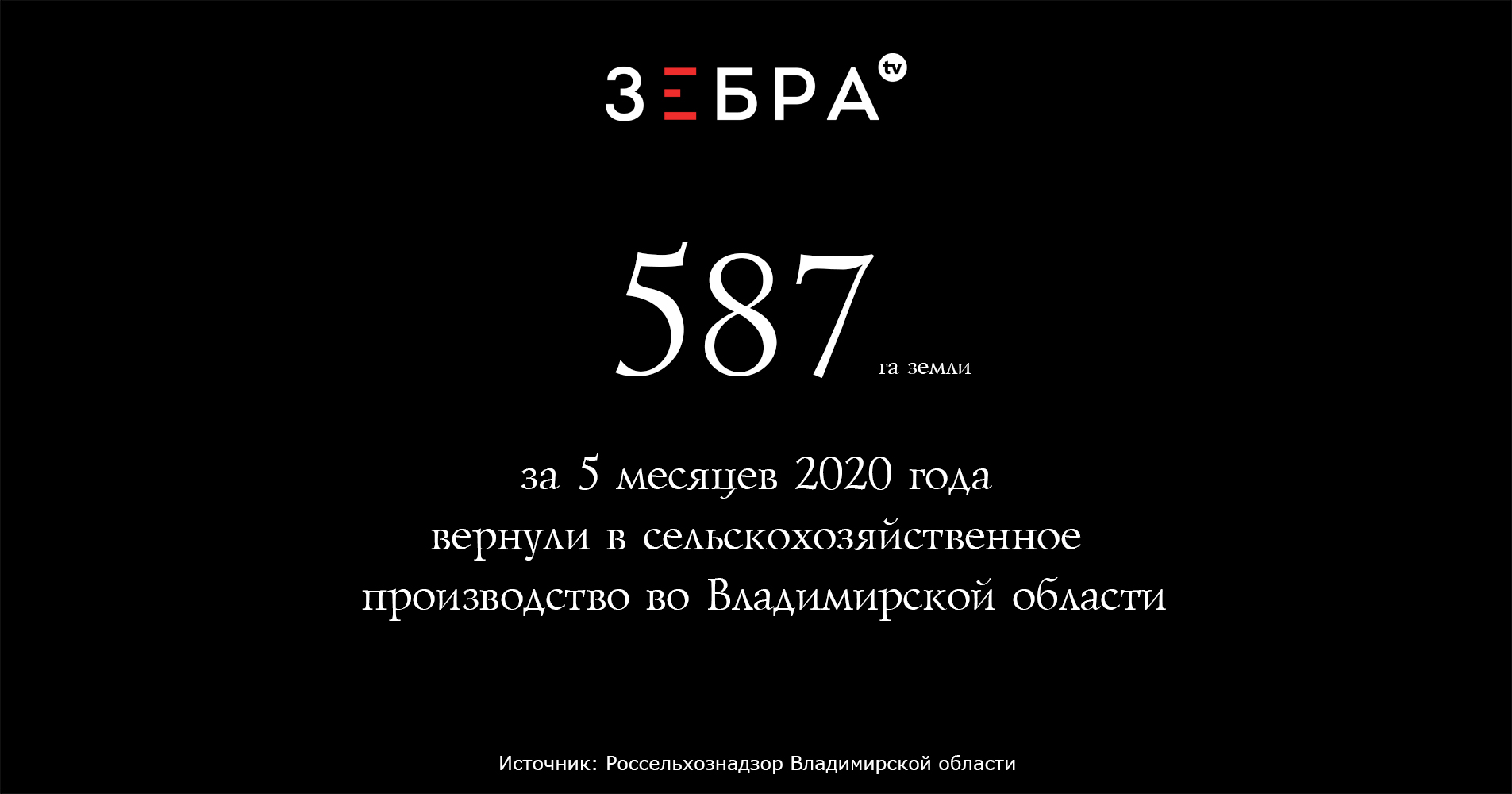587 гектаров земли – за 5 месяцев 2020 года вернули в сельскохозяйственное производство во Владимирской областиИсточник: Россельхознадзор Владимирской области