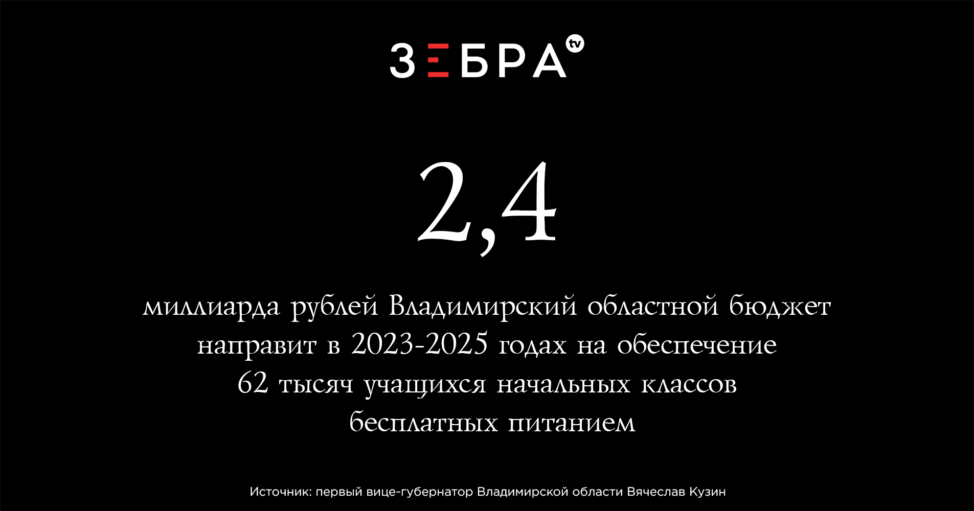 2,4 миллиарда рублей Владимирский областной бюджет направит в 2023-2025 годах на обеспечение 62 тысяч учащихся начальных классов бесплатных питанием