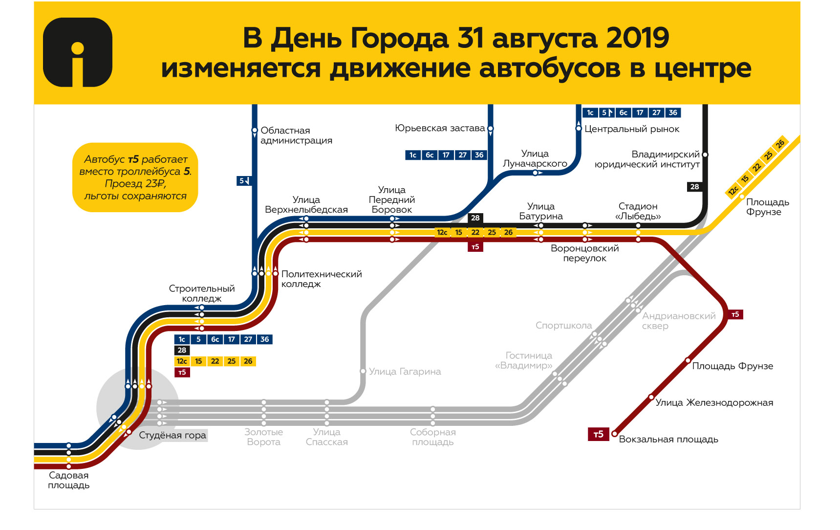 Заблокирована карта в общественном транспорте владимир