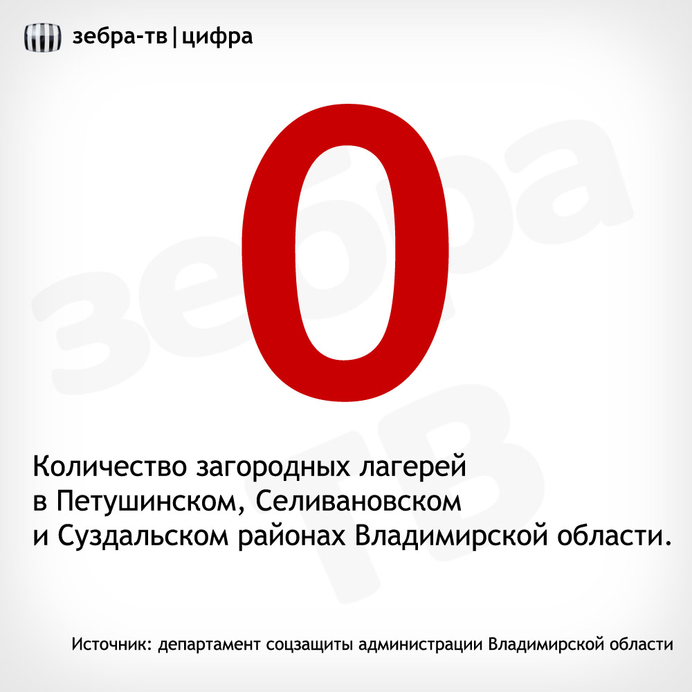 number_zero.jpg