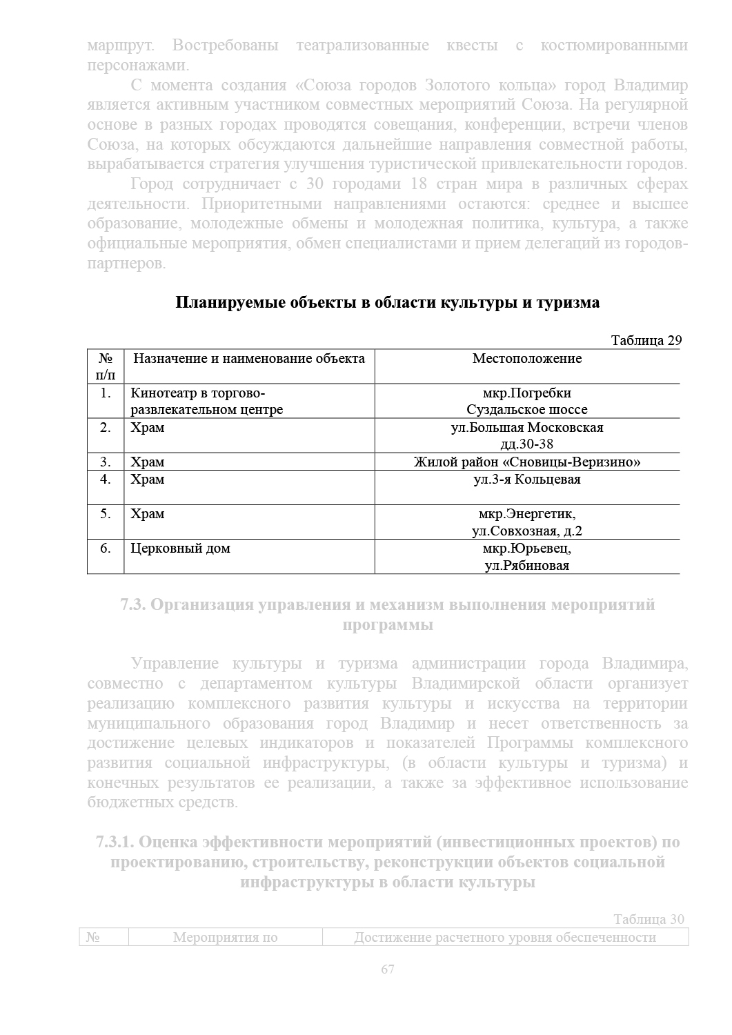 Сколько детсадов, школ, спортивных объектов и храмов должно появиться в  городе Владимире до 2032 года? - новости Владимирской области