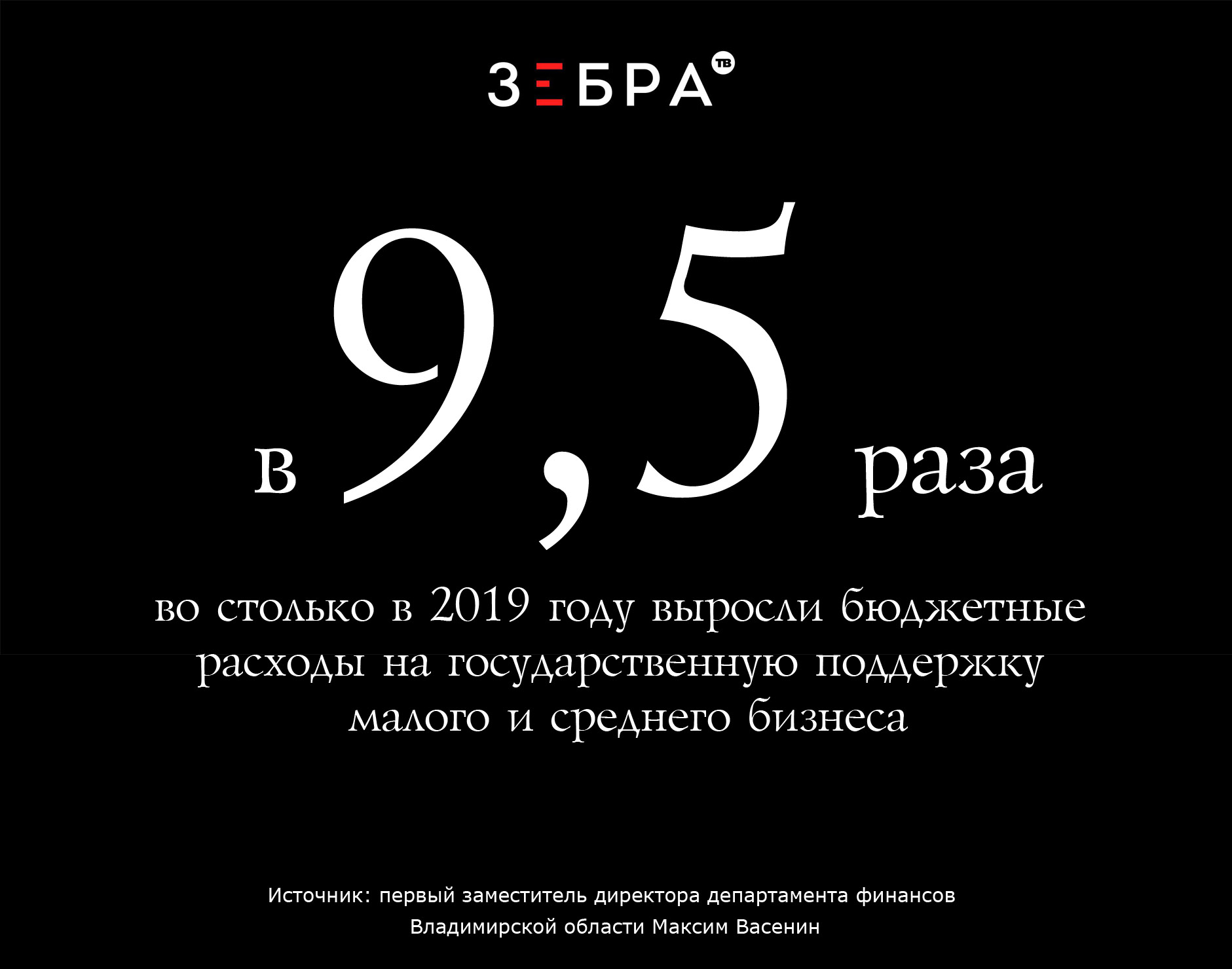 в 9,5 раза в 2019 году выросли бюджетные расходы на государственную поддержку малого и среднего бизнеса. Источник: первый заместитель директора департамента финансов Владимирской области Максим Васенин