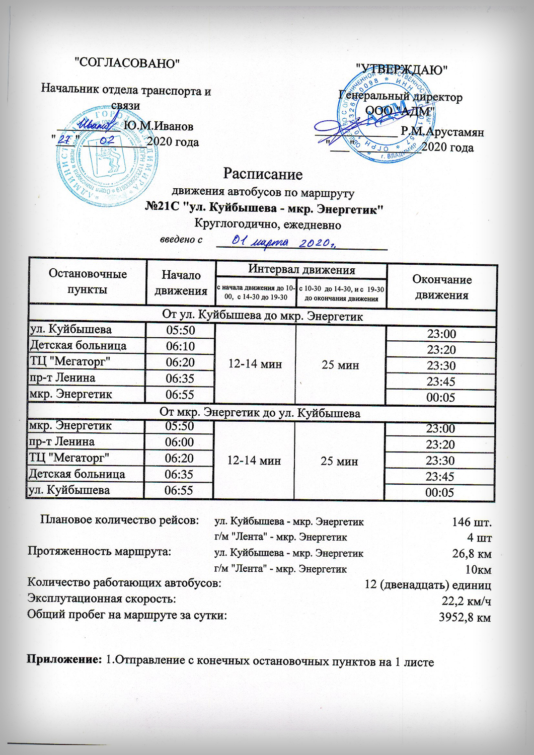 Расписание 350 автобуса мыски 2024. Маршрут автобуса 21с во Владимире.