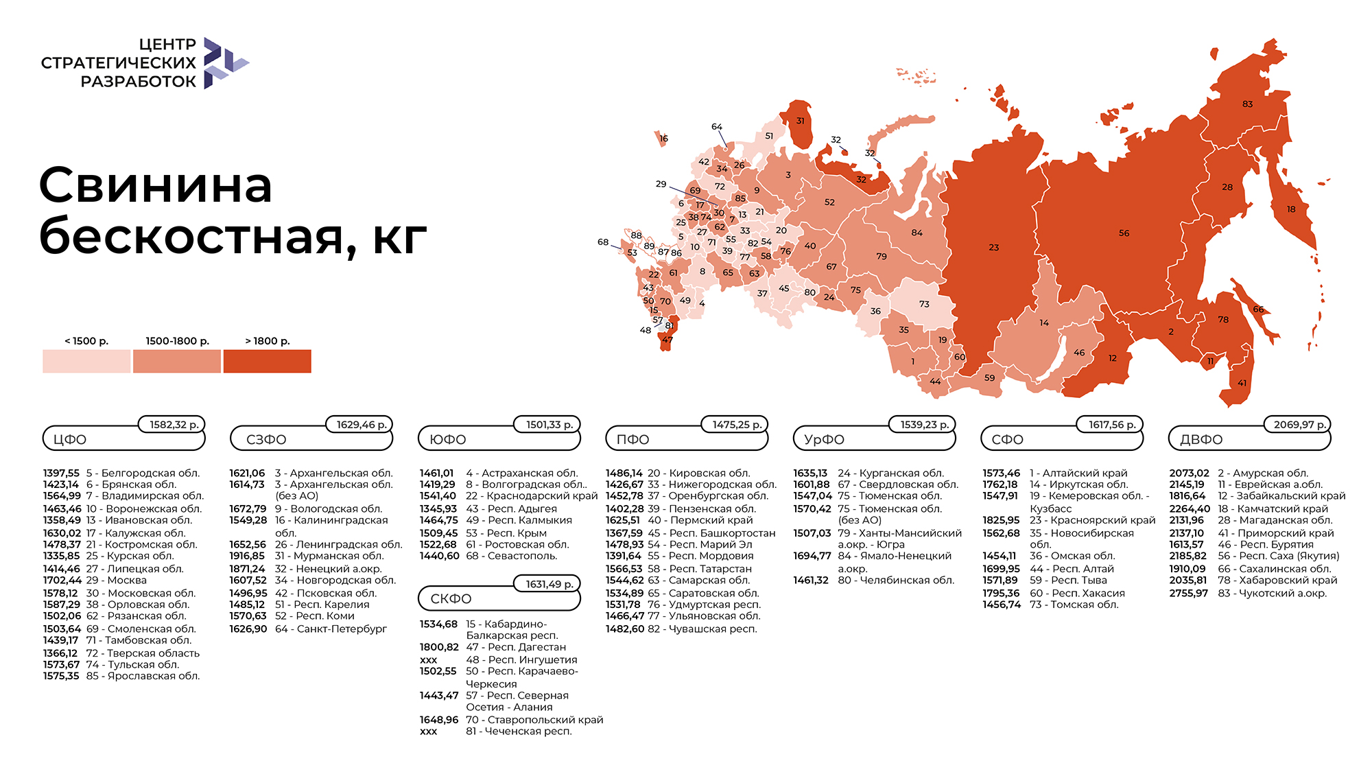 Владимирский «набор для шашлыка» - в среднем ценовом сегменте | 01.05.2024  | Владимир - БезФормата