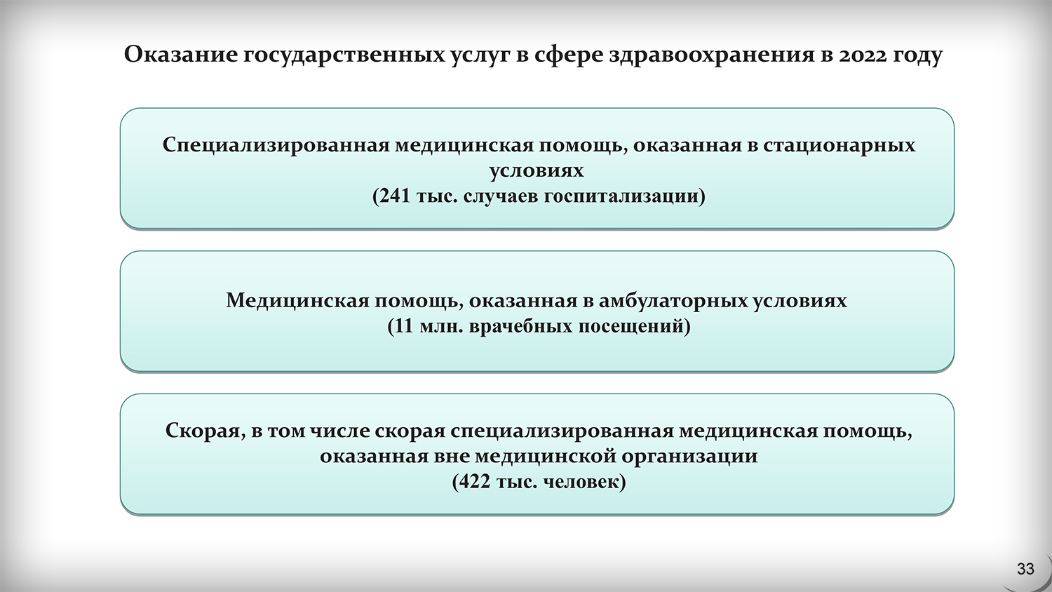 Национальный проект здравоохранение во владимирской области