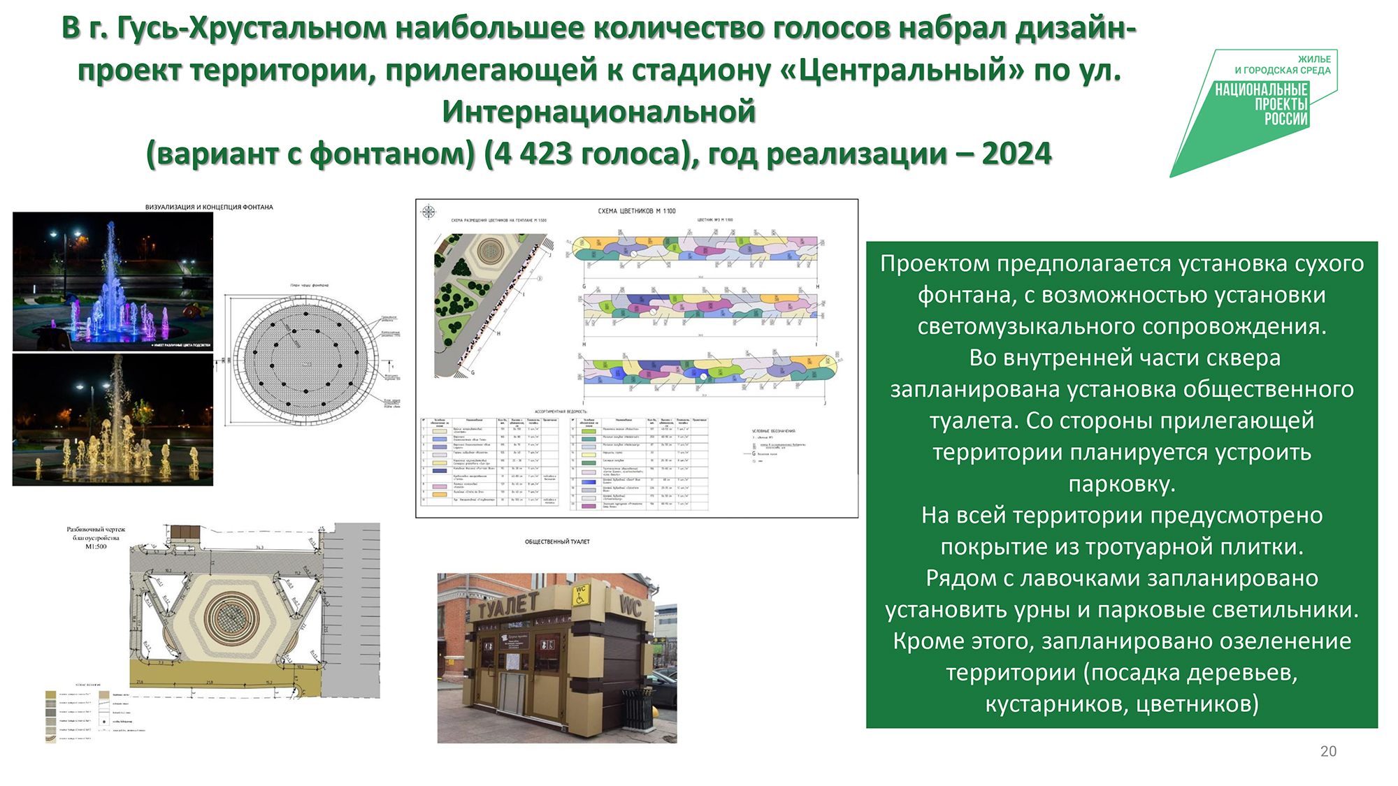 Образ городской среды в 2024 году сформируют по желанию 10% населения  Владимирской области - новости Владимирской области