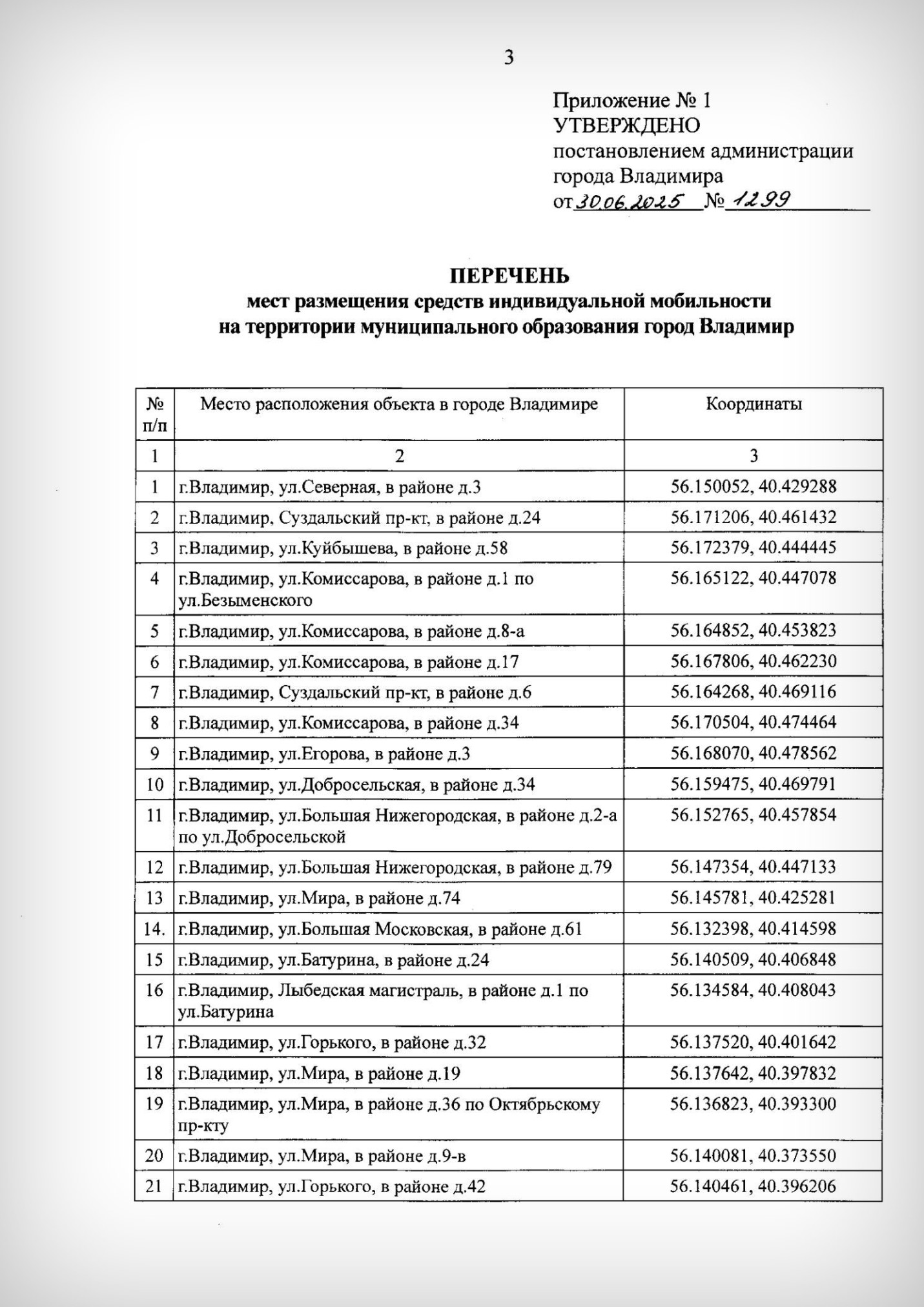 Подпись видео