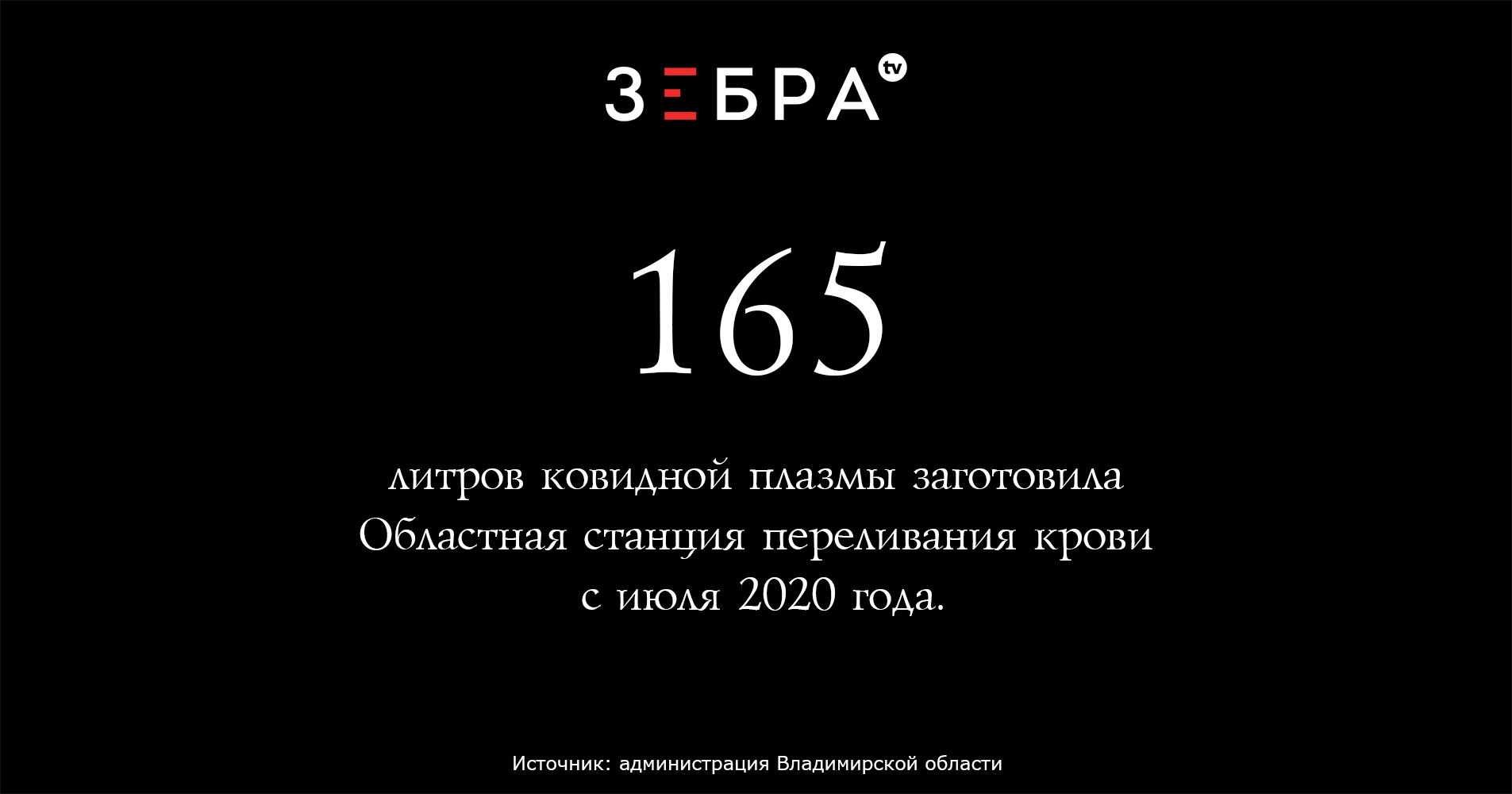 165 литров ковидной плазмызаготовила Областная станция переливания крови с июля 2020 года.Источник: администрация Владимирской области.