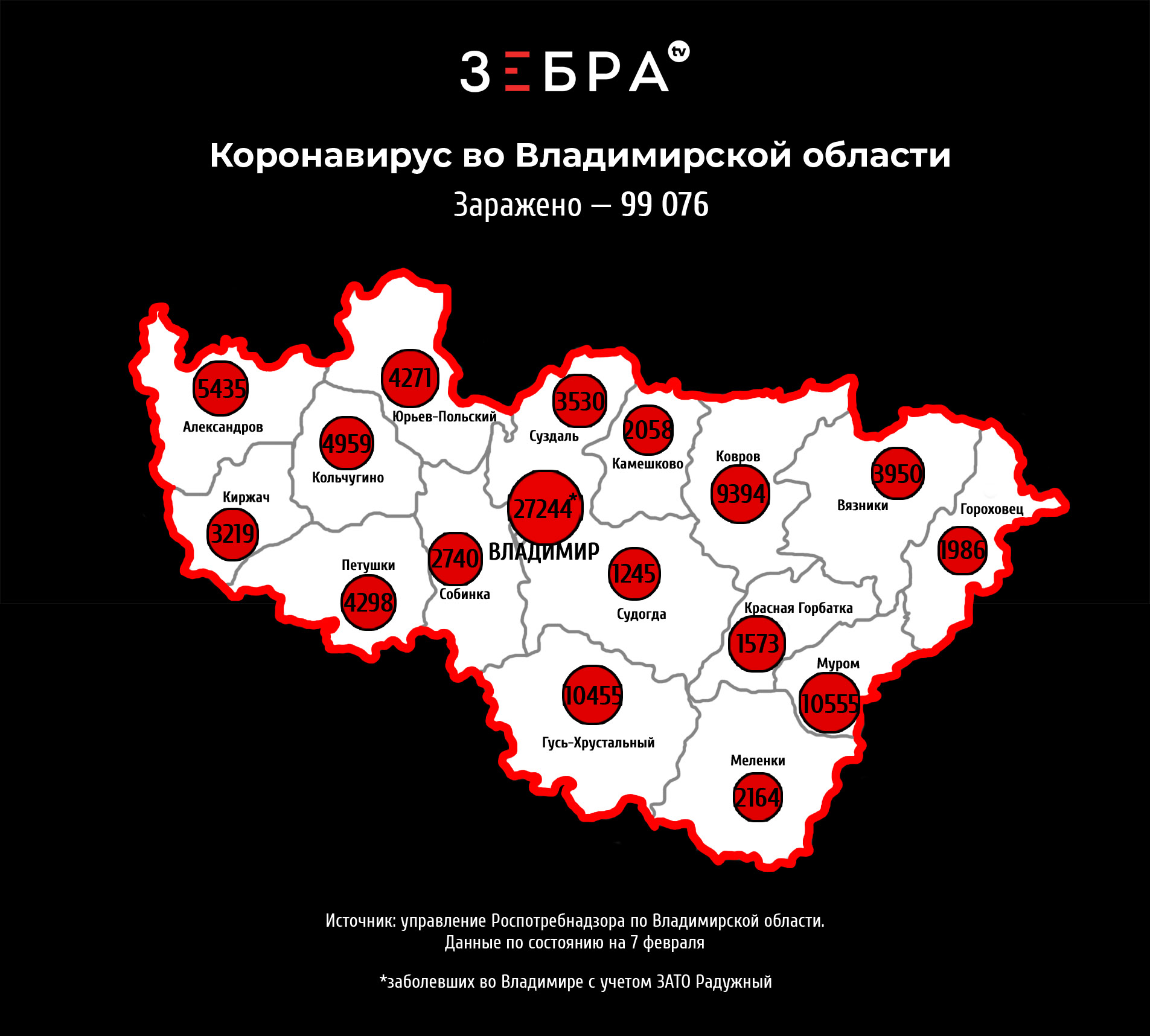 2 047 зараженных ковидом владимирцев выявили за последние сутки. Это самый  резкий скачок и новый антирекорд - новости Владимирской области