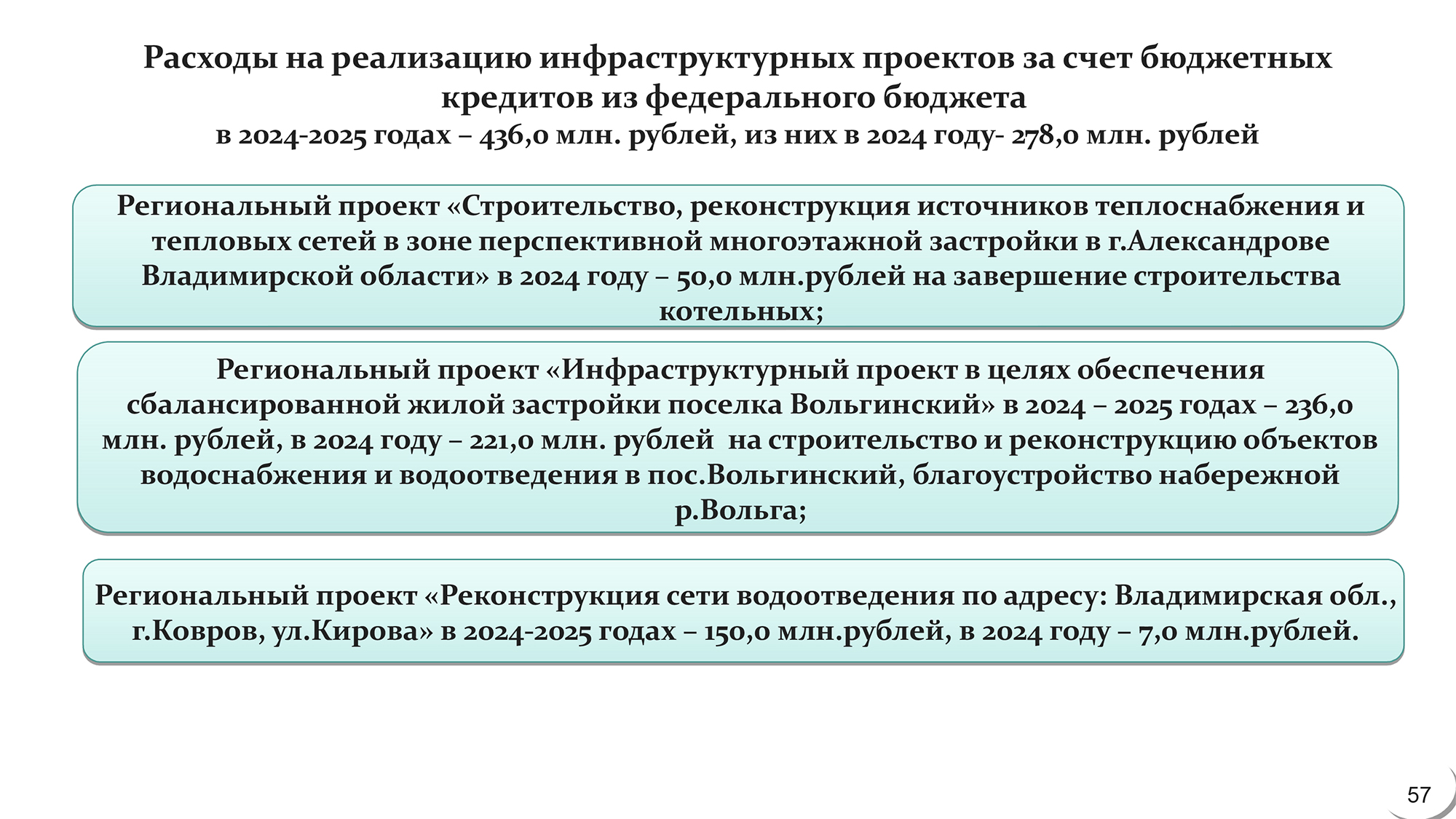 За счёт бюджетных вливаний должны преобразиться города Ковров, Александров  и Радужный - новости Владимирской области