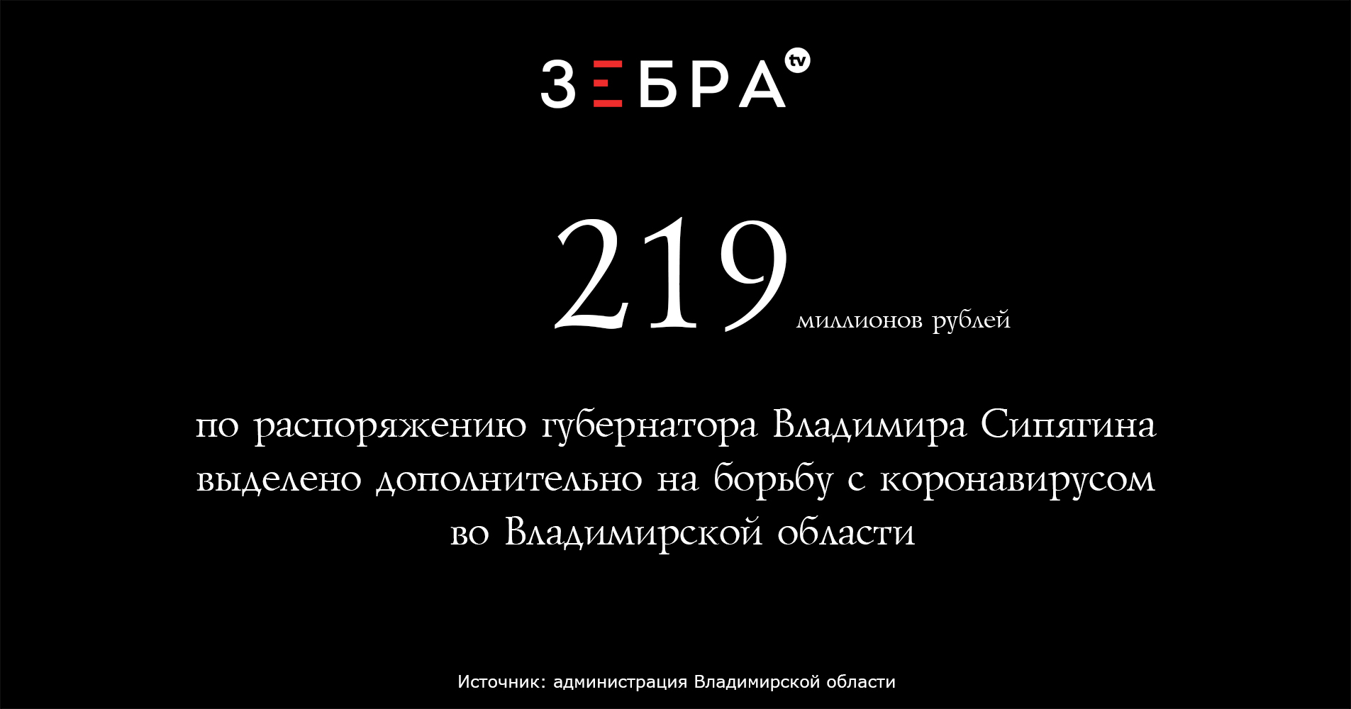 218 миллионов рублей – по распоряжению губернатора Владимира Сипягина выделено дополнительно на борьбу с коронавирусом во Владимирской областиИсточник: администрация Владимирской области