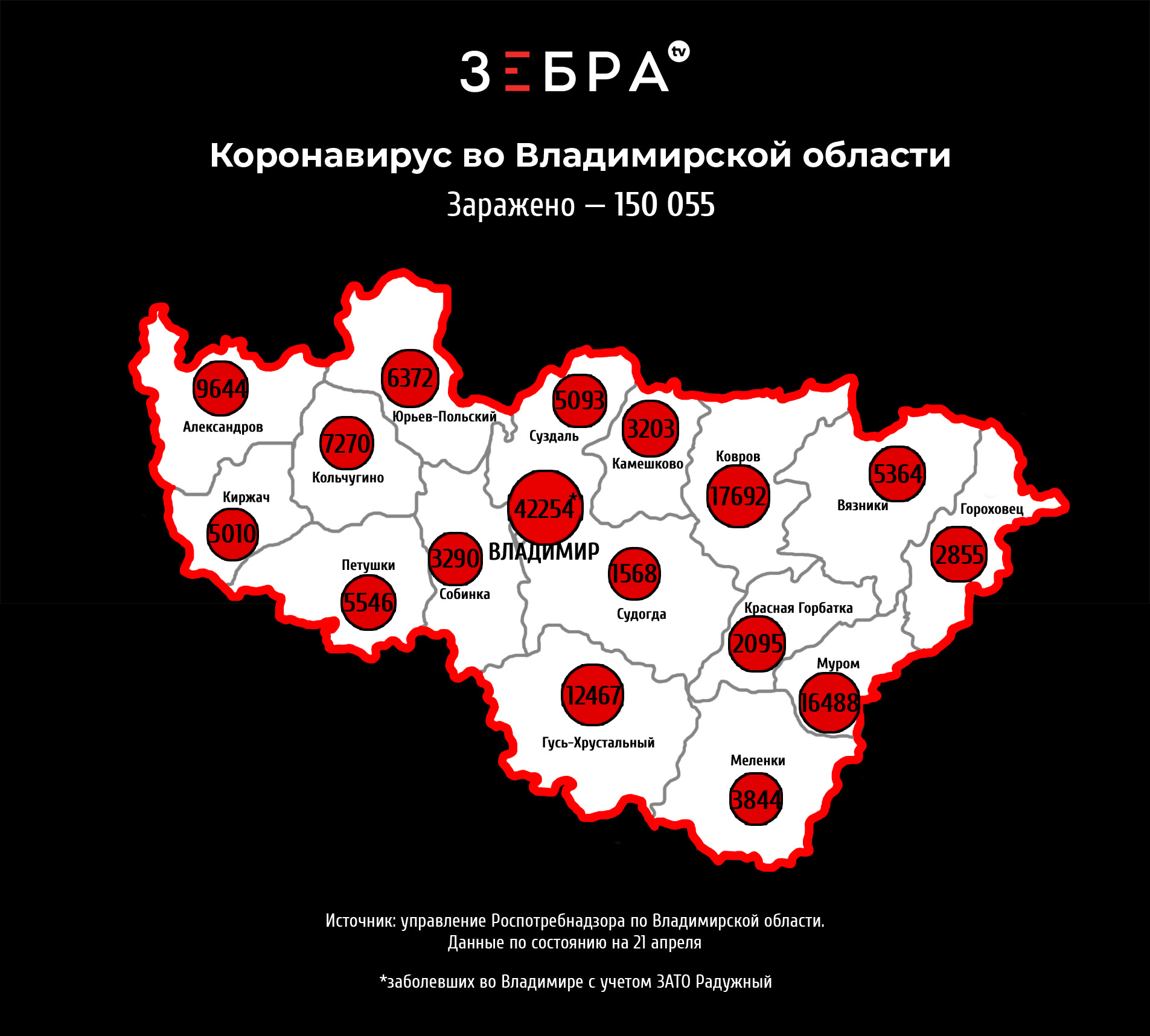 71 зараженный ковидом владимирец выявлен за сутки - новости Владимирской  области