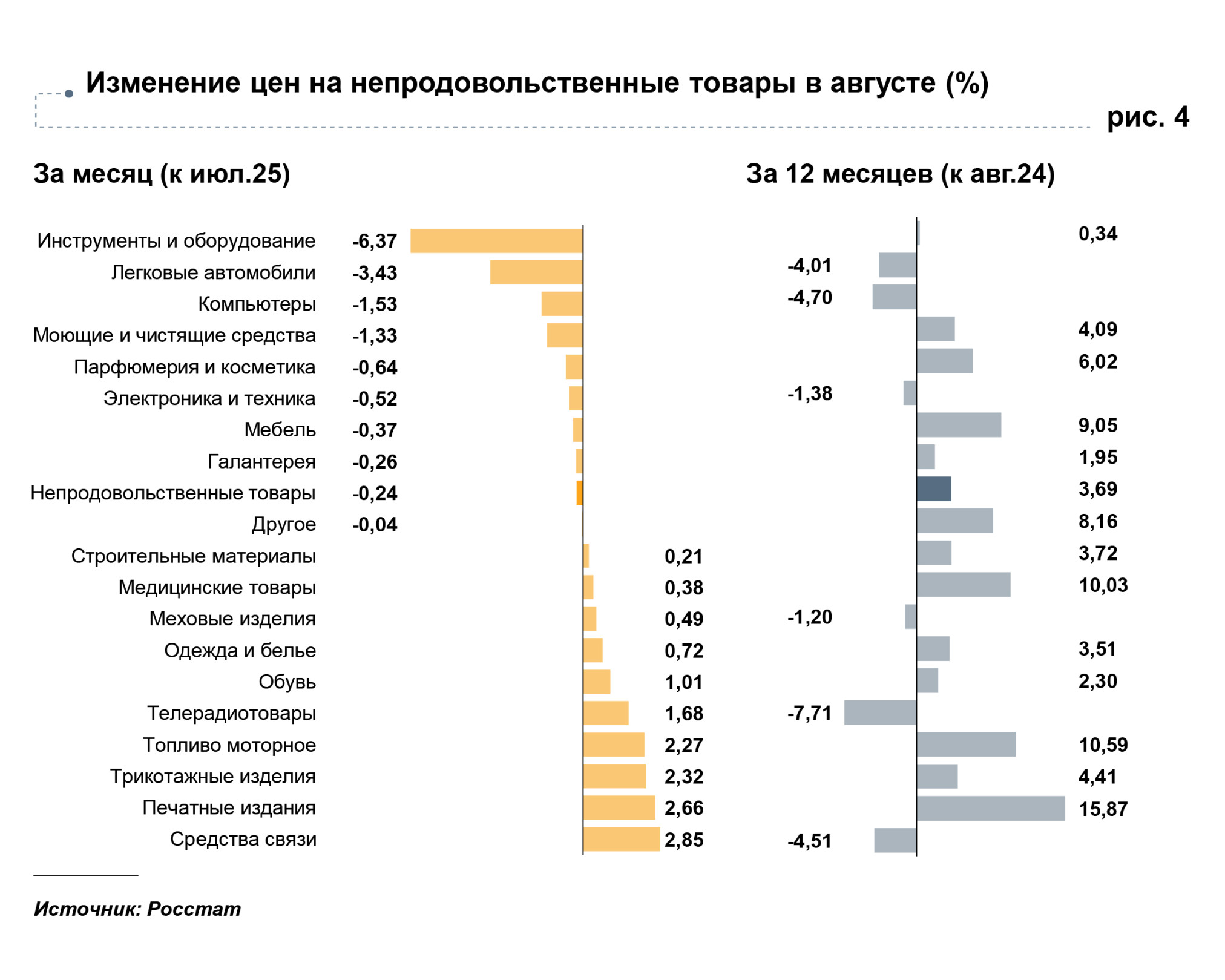Stat2025-4.jpg