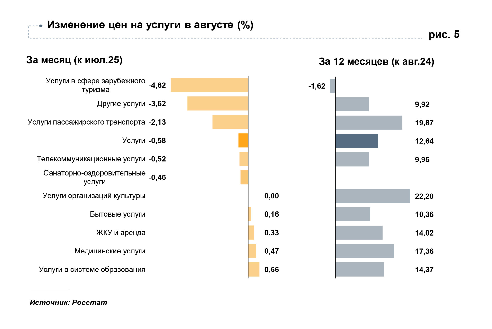 Stat2025-5.jpg