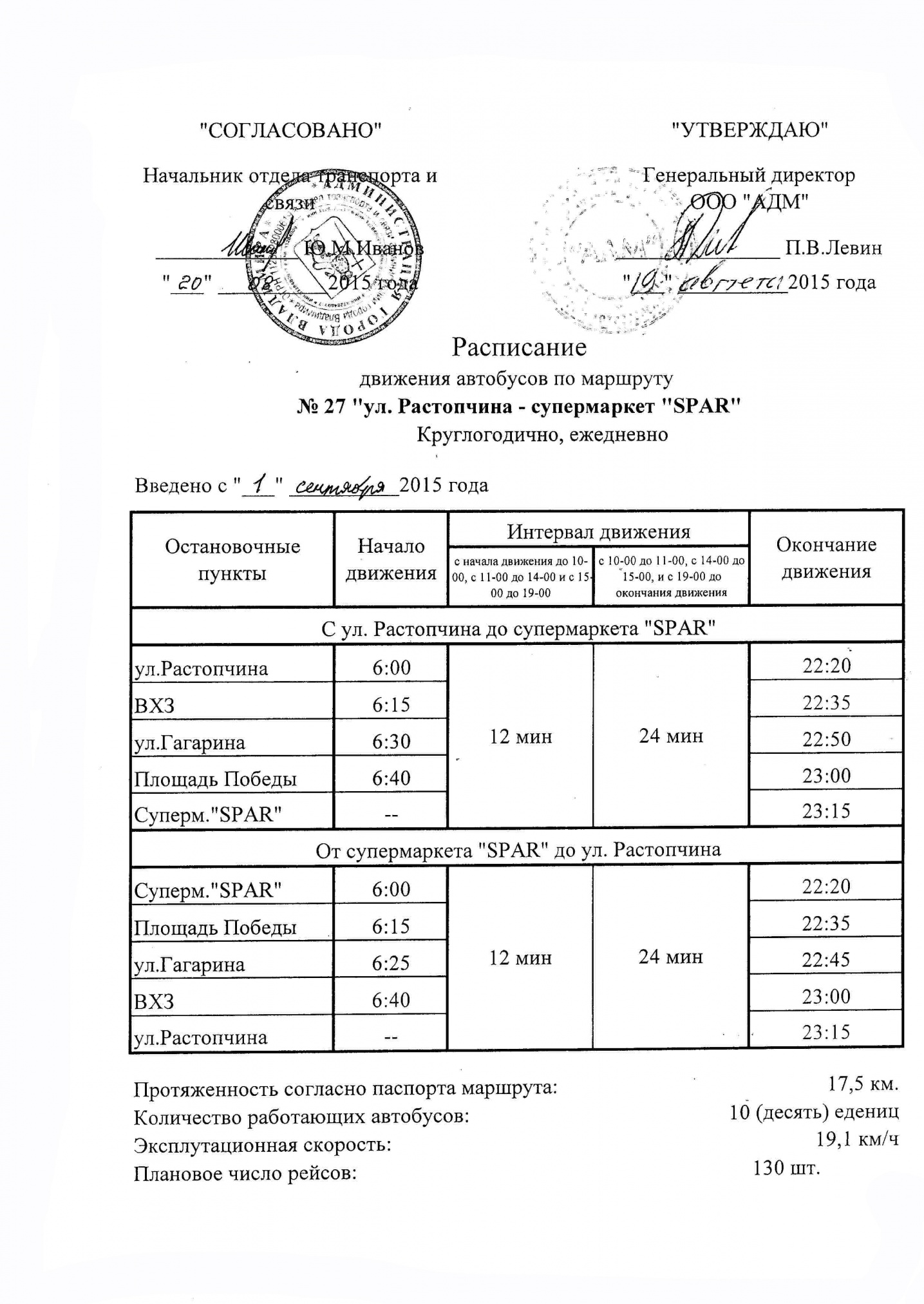 Расписание автобусов кольчугино юрьев польский