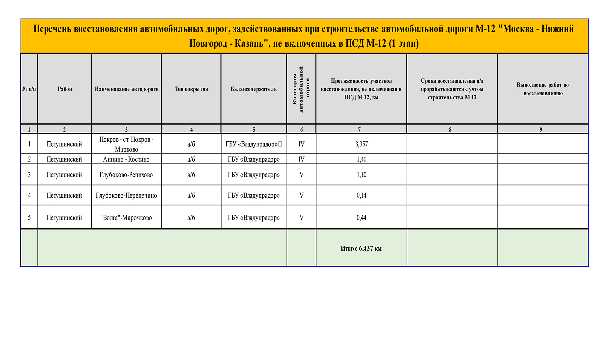 Презентация Н.В. Тенякова-2-6.jpg