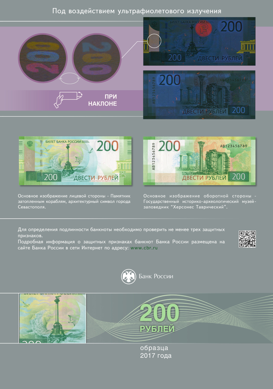 Банкнота банка России образца 2017 года номиналом 200 рублей